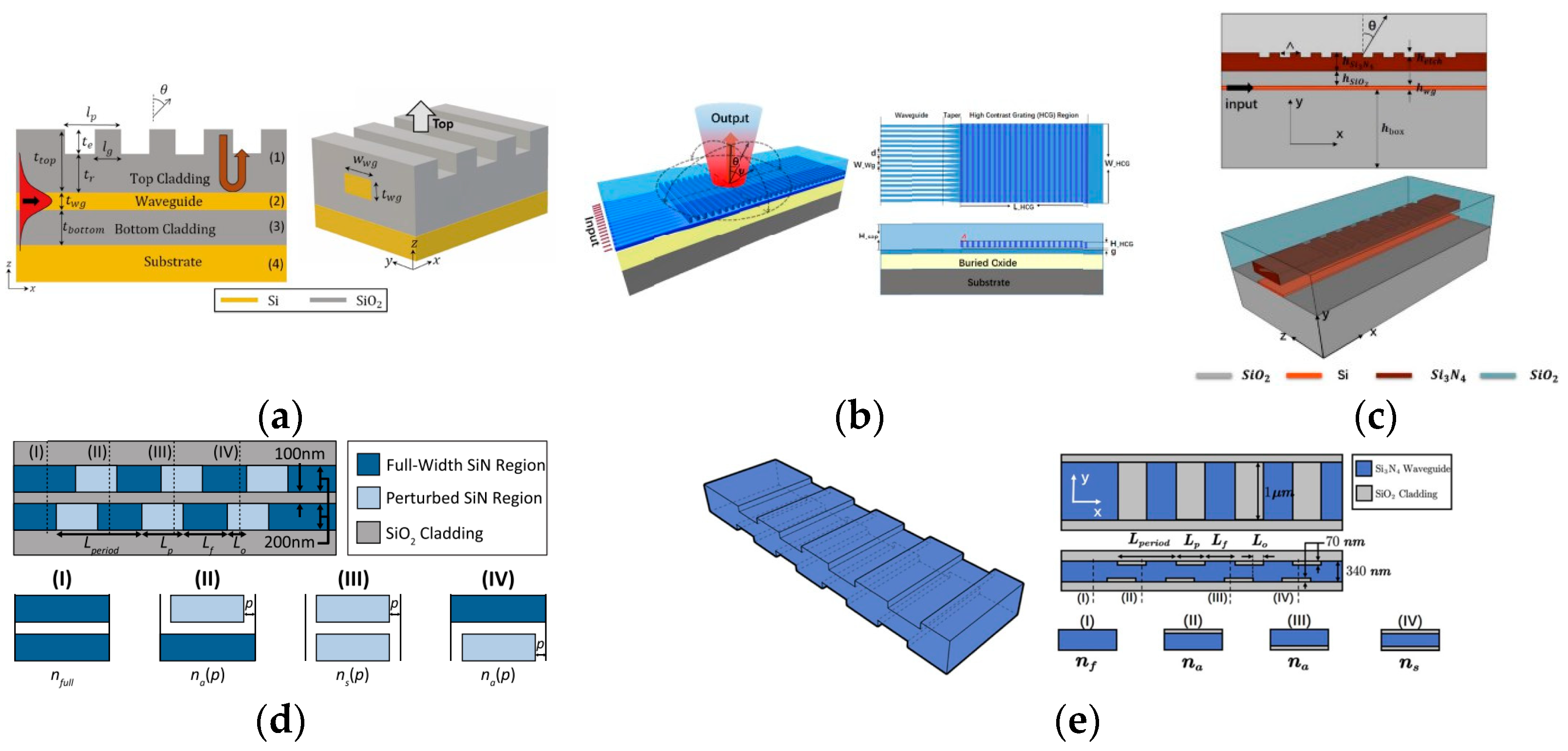 Photonics 11 00243 g009