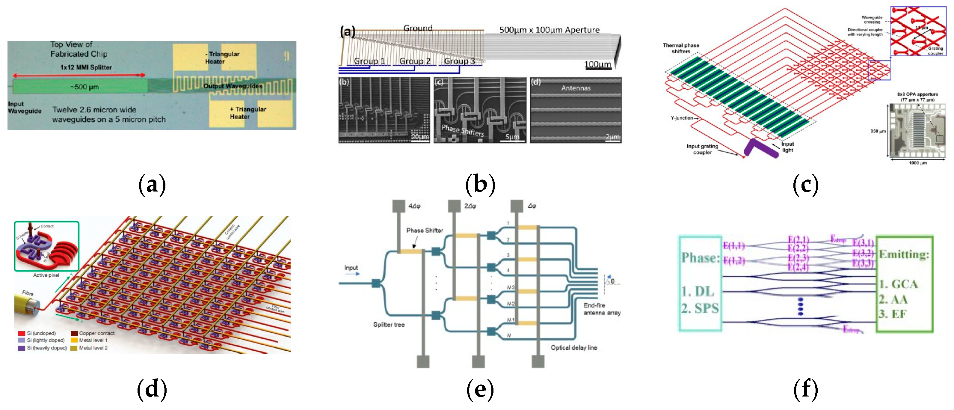 Photonics 11 00243 g011