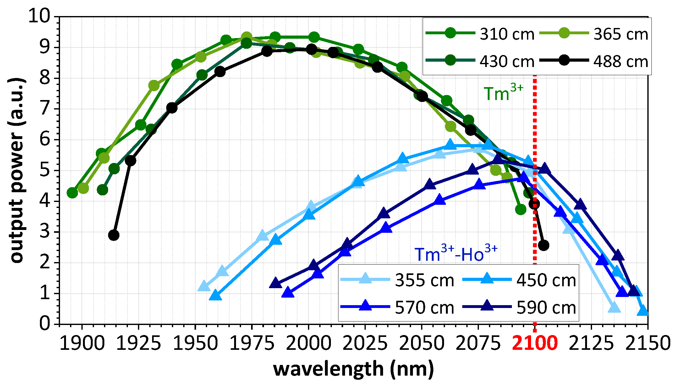 Photonics 11 00246 g003 Photonics 11 00246 g003
