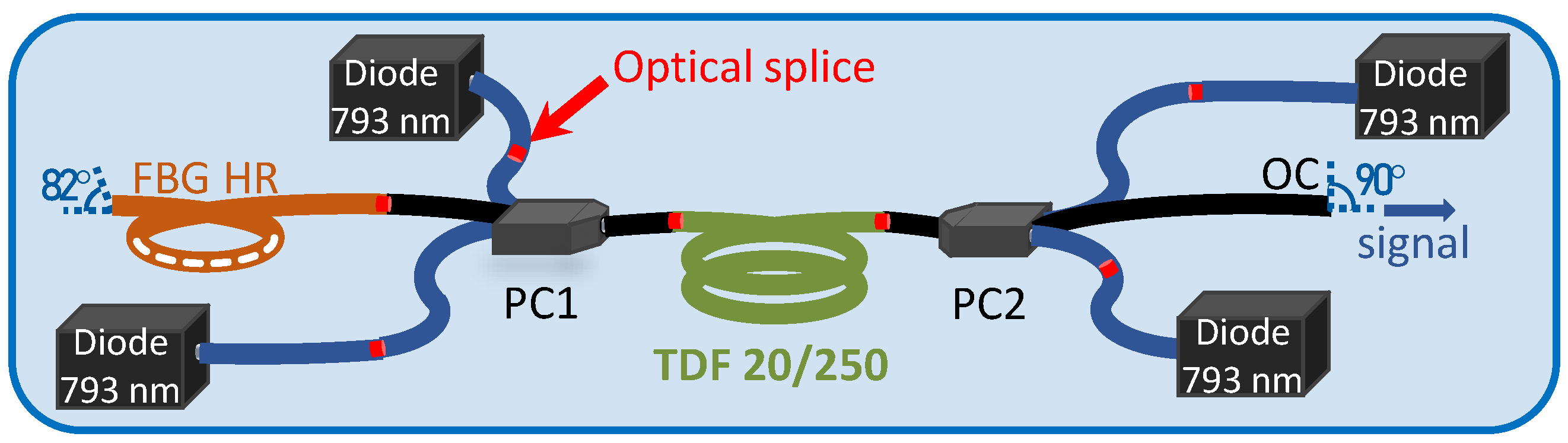 Photonics 11 00246 g004 Photonics 11 00246 g004