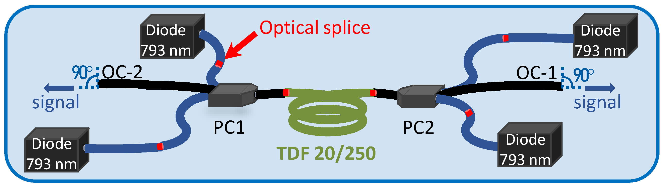 Photonics 11 00246 g007 Photonics 11 00246 g007