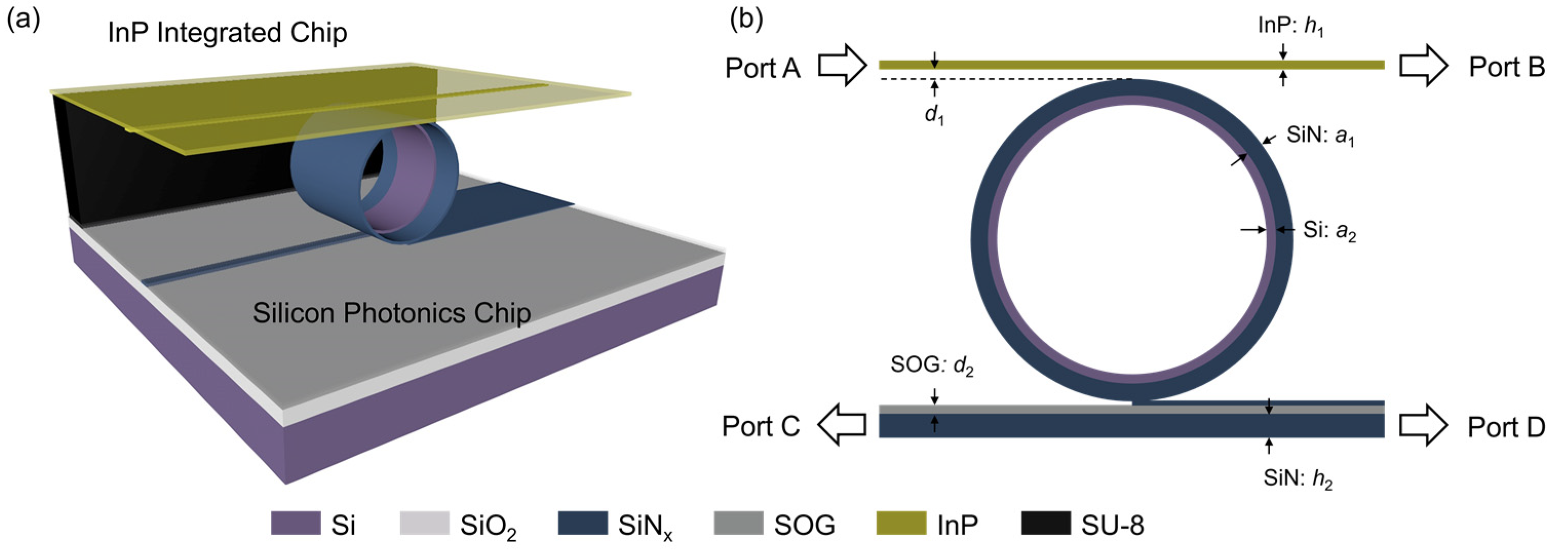 Photonics 11 00251 g001