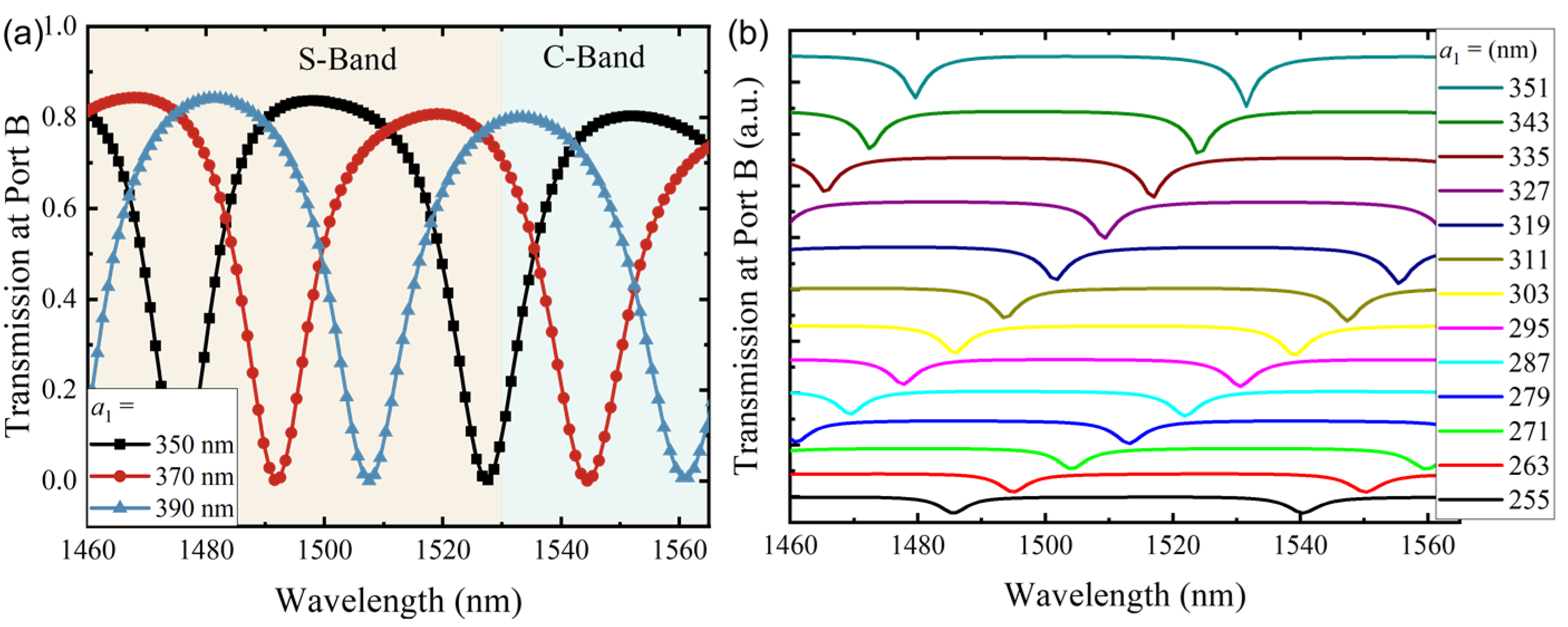 Photonics 11 00251 g002