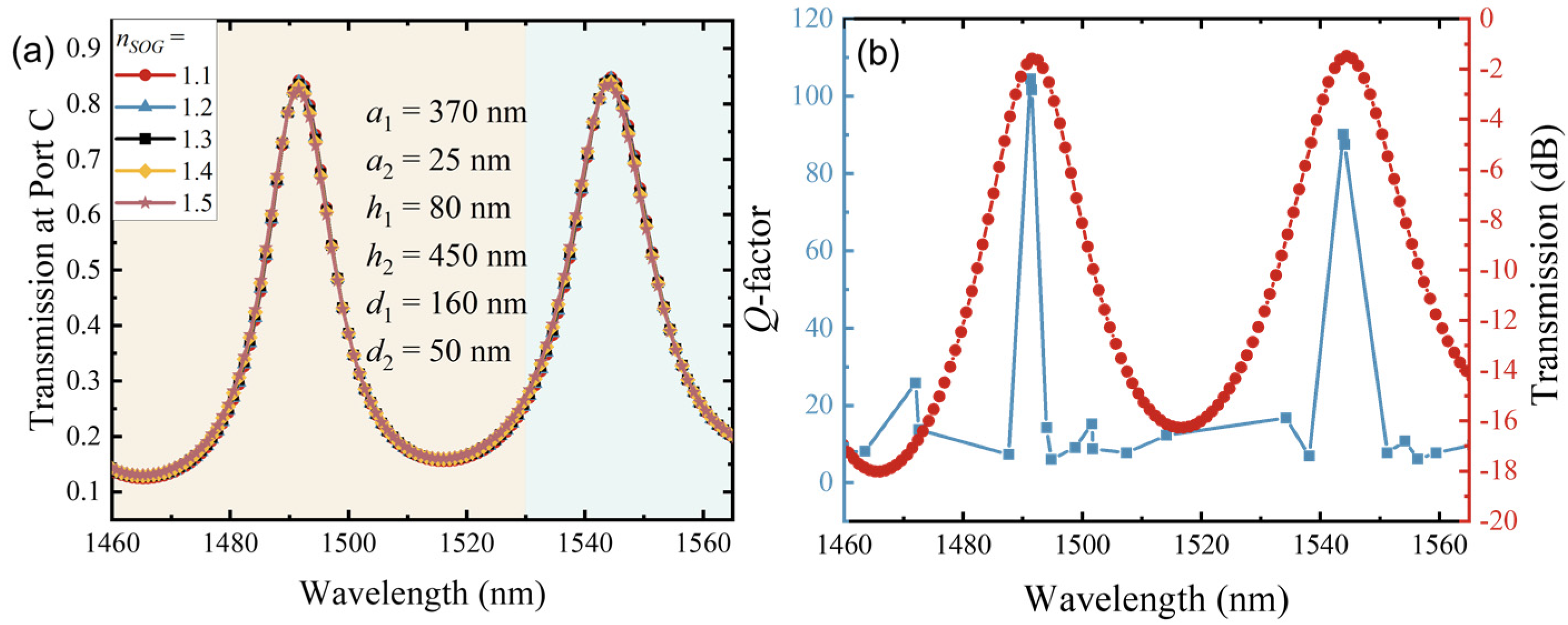 Photonics 11 00251 g008