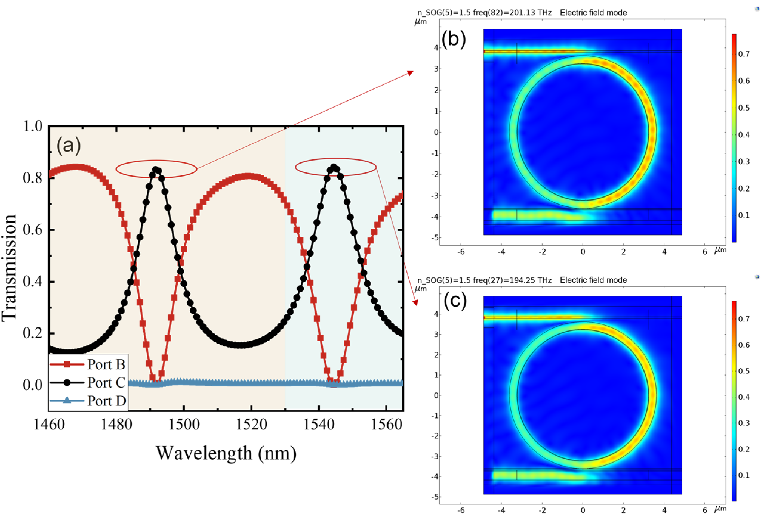 Photonics 11 00251 g009
