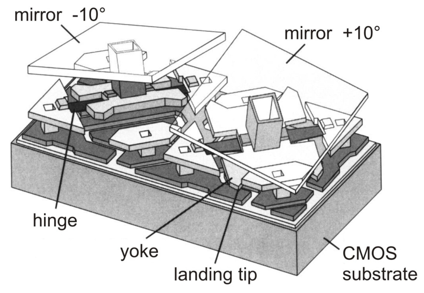 Photonics 11 00253 g007