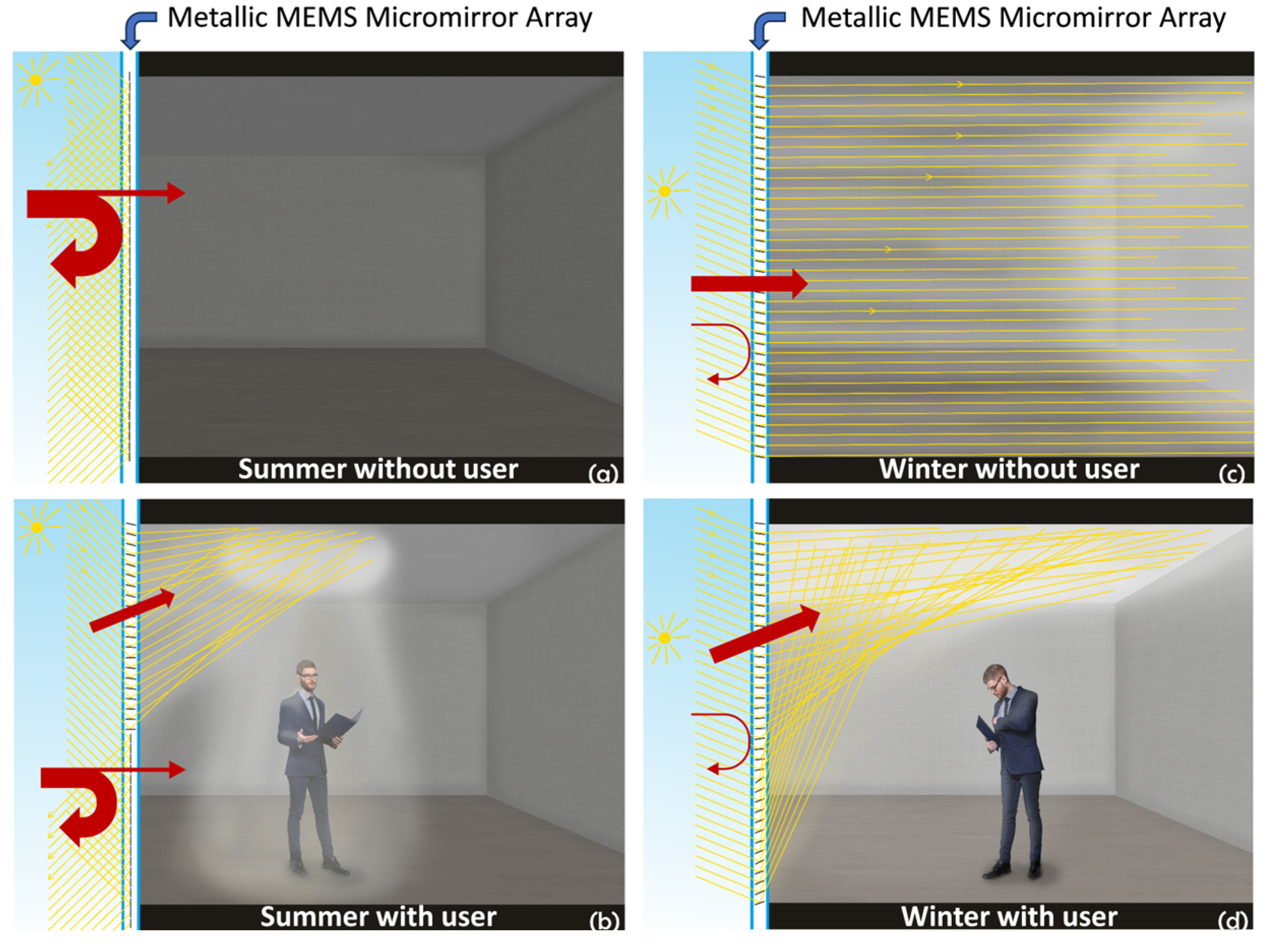Photonics 11 00253 g011