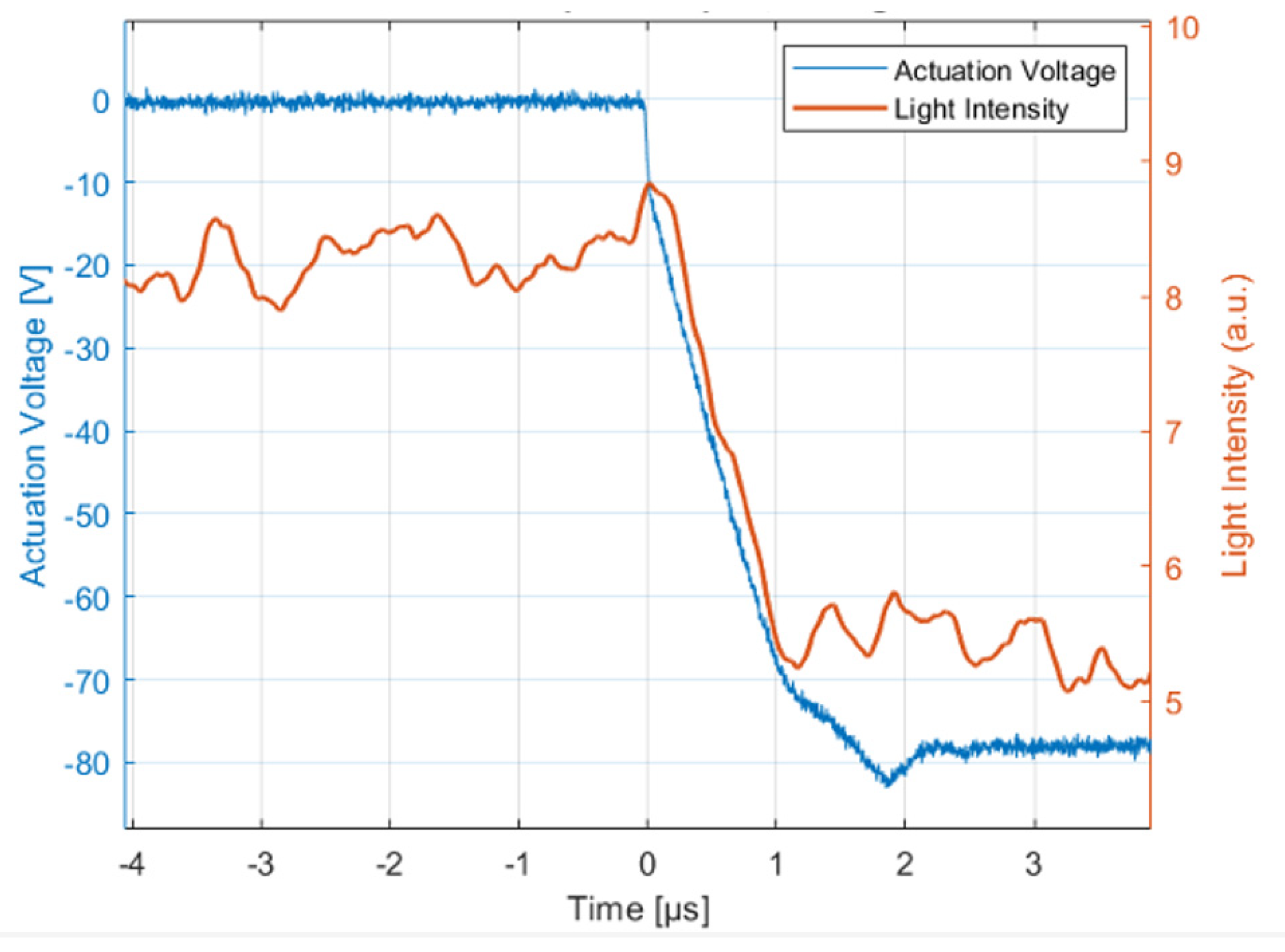 Photonics 11 00253 g013