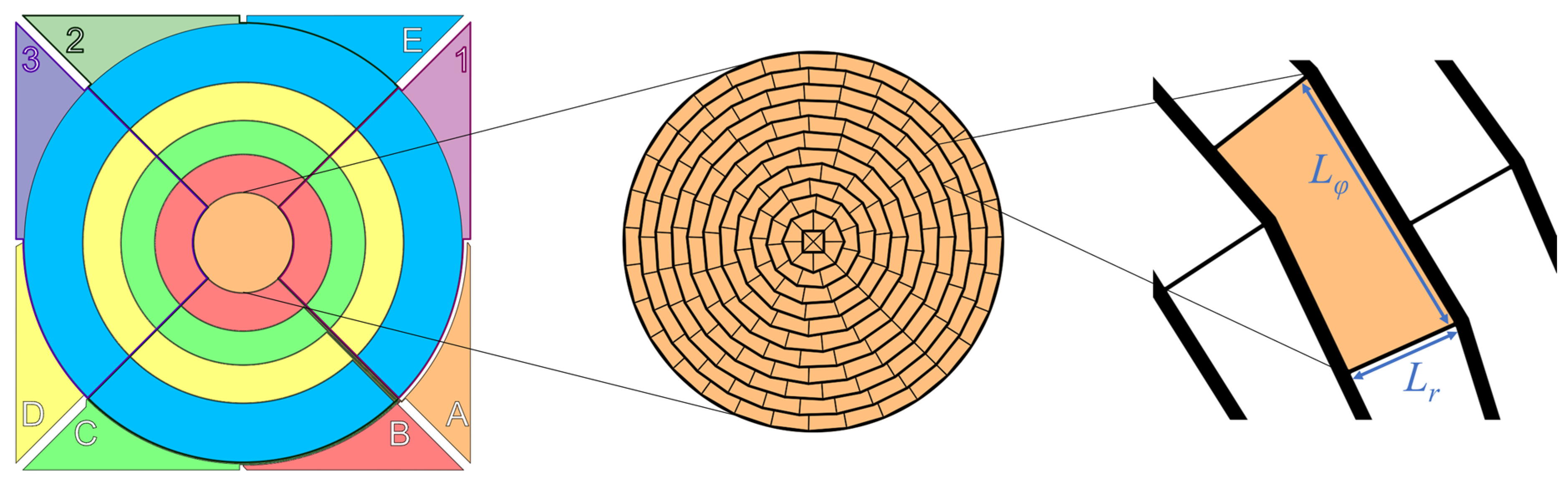 Photonics 11 00253 g014
