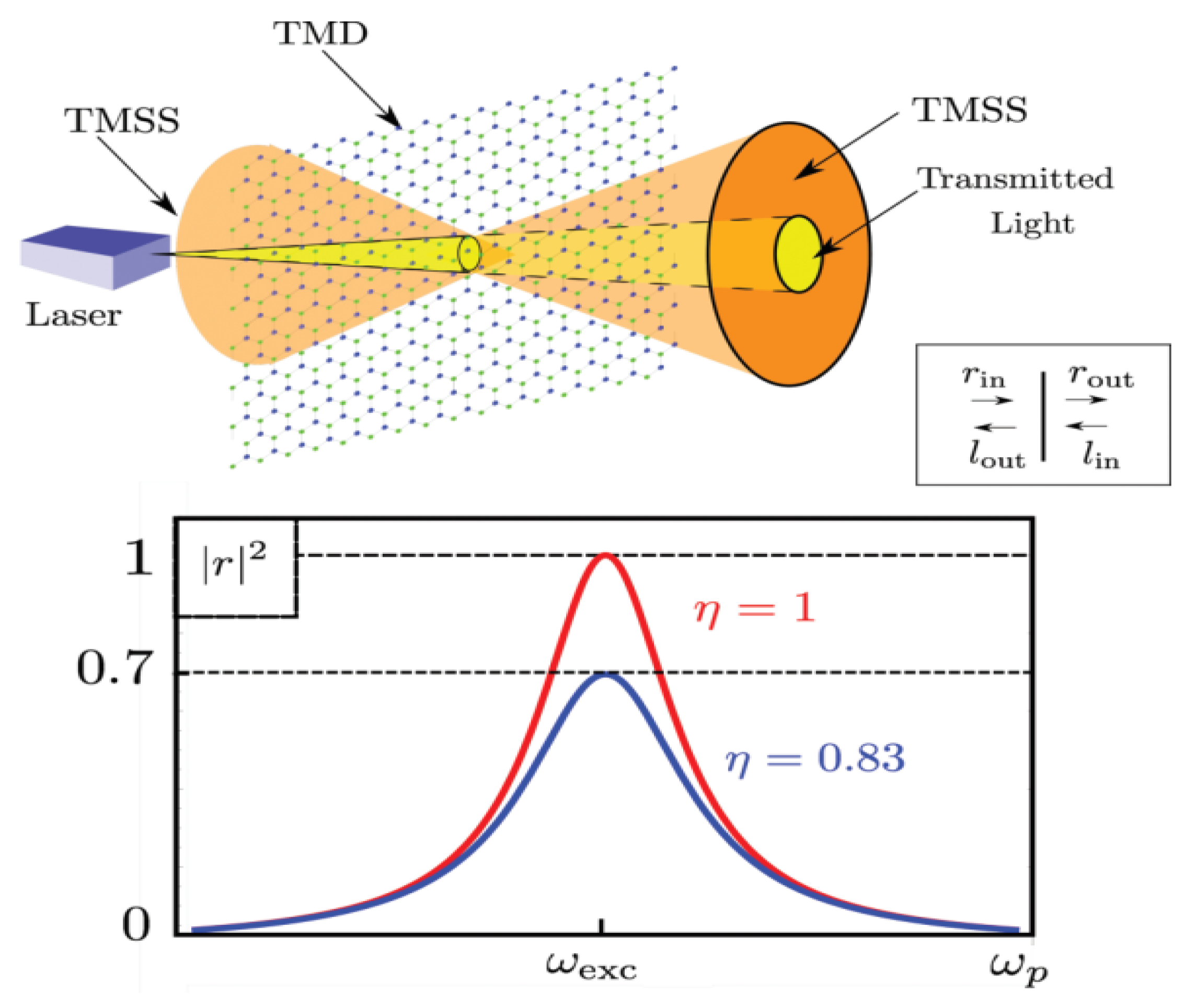 Photonics 11 00253 g016