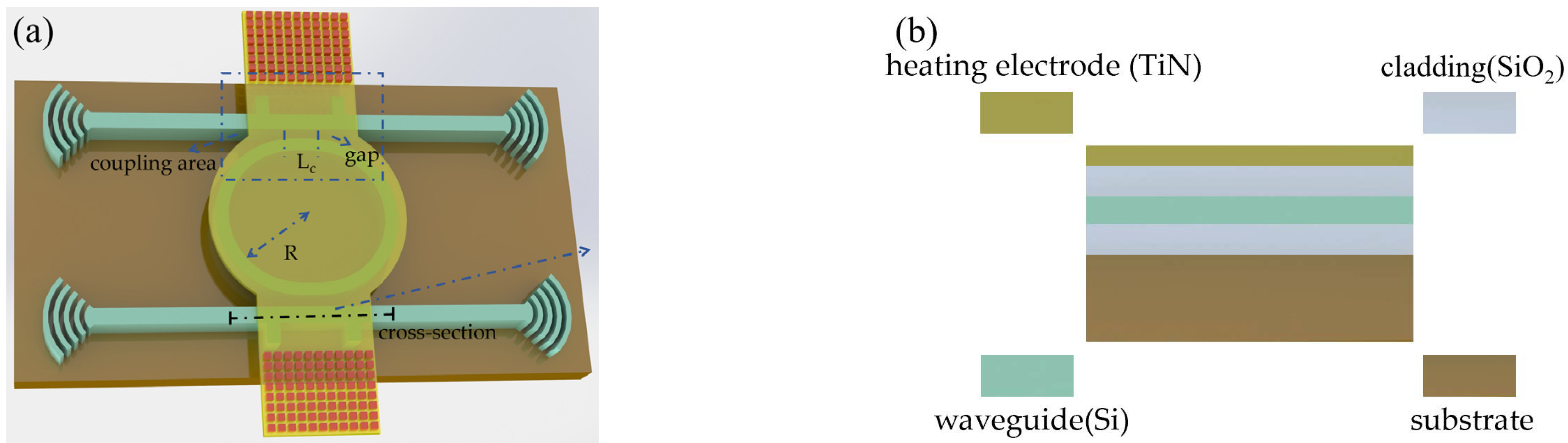 Photonics 11 00255 g001