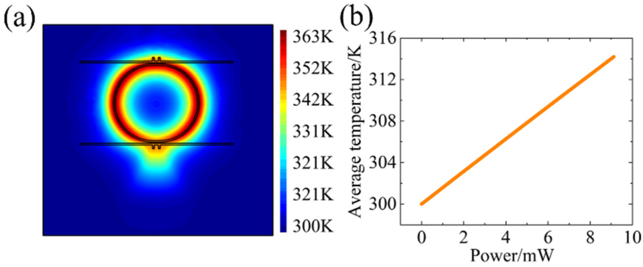 Photonics 11 00255 g002