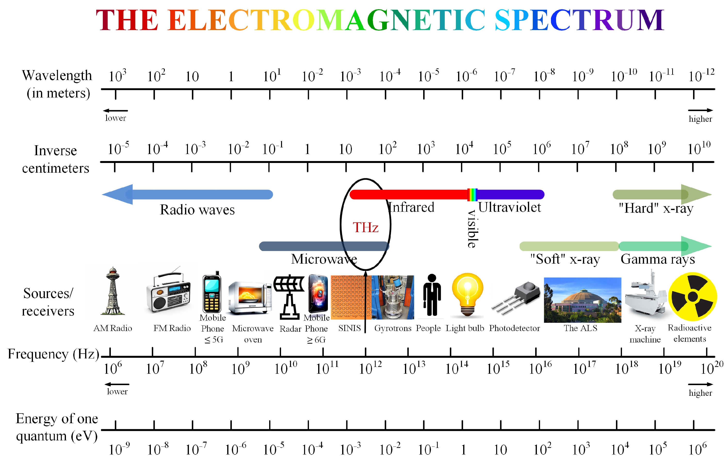 Photonics 11 00257 g001