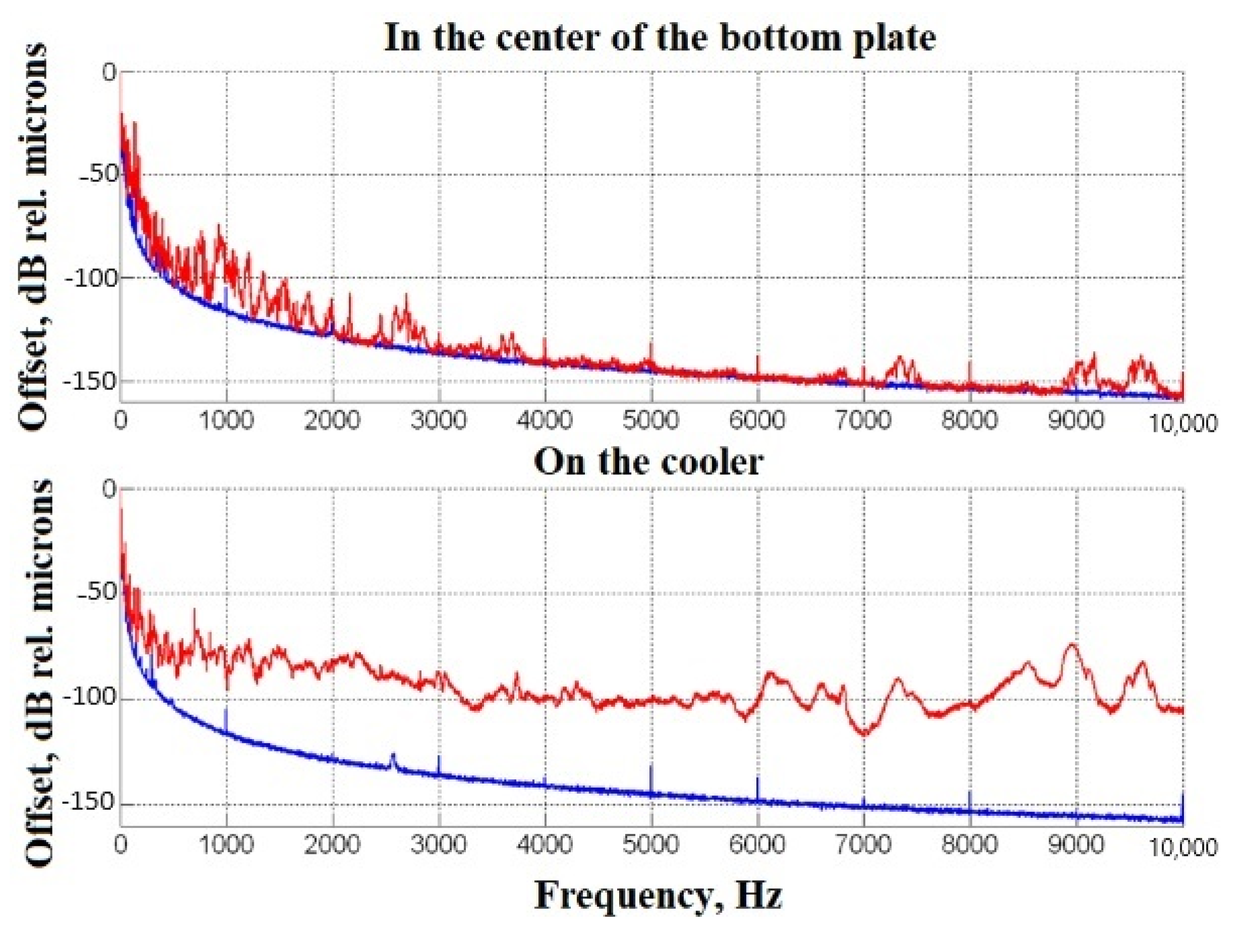 Photonics 11 00257 g016