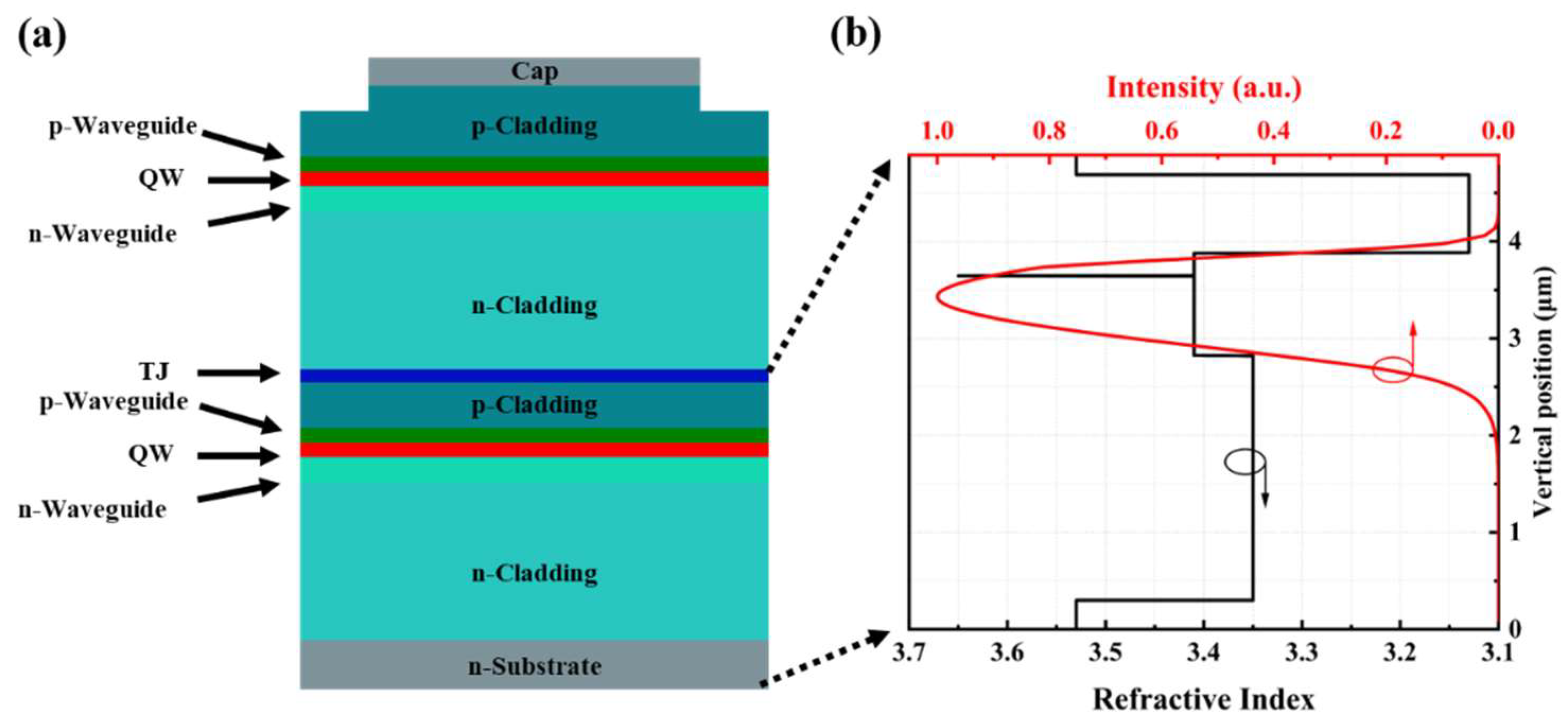 Photonics 11 00258 g001