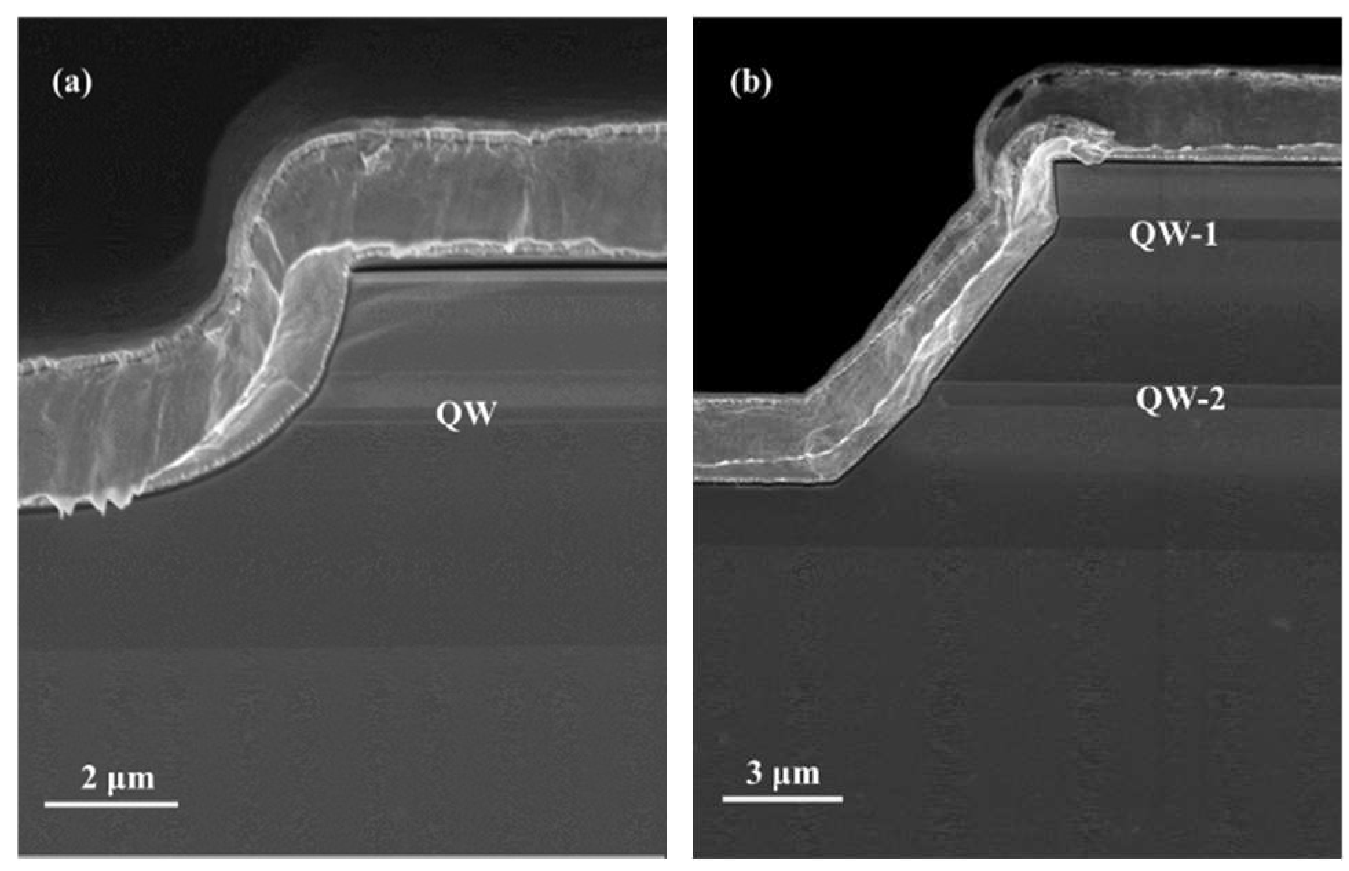 Photonics 11 00258 g003
