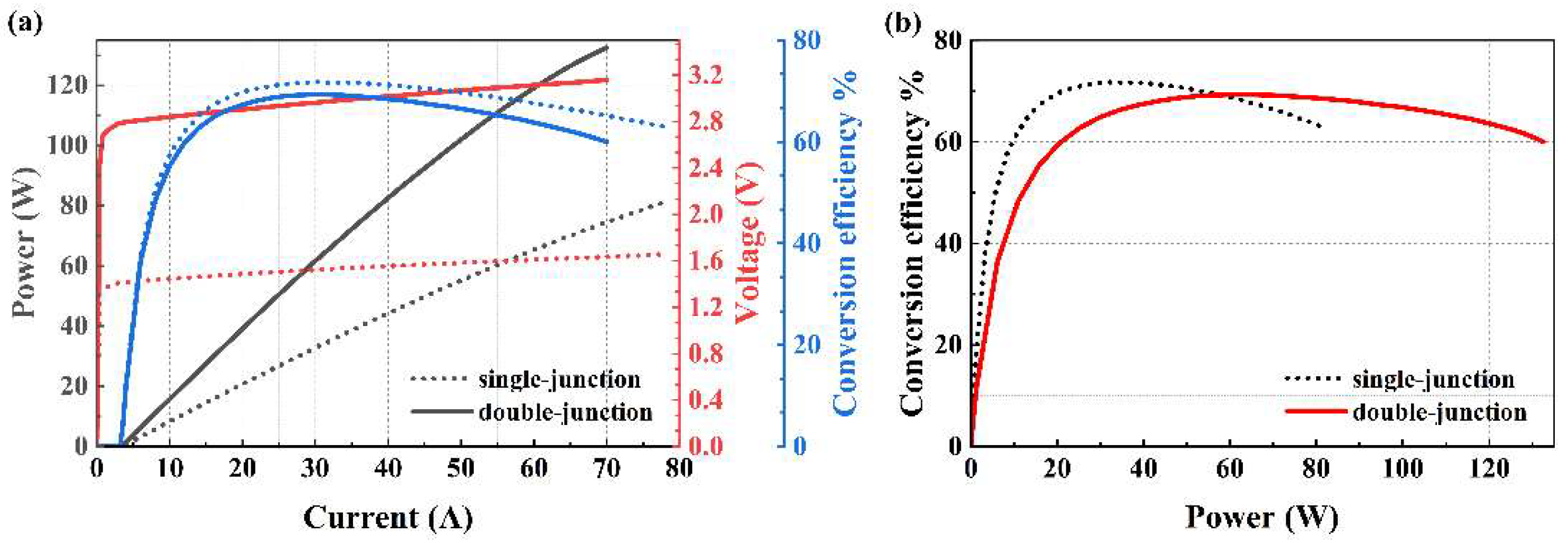 Photonics 11 00258 g004