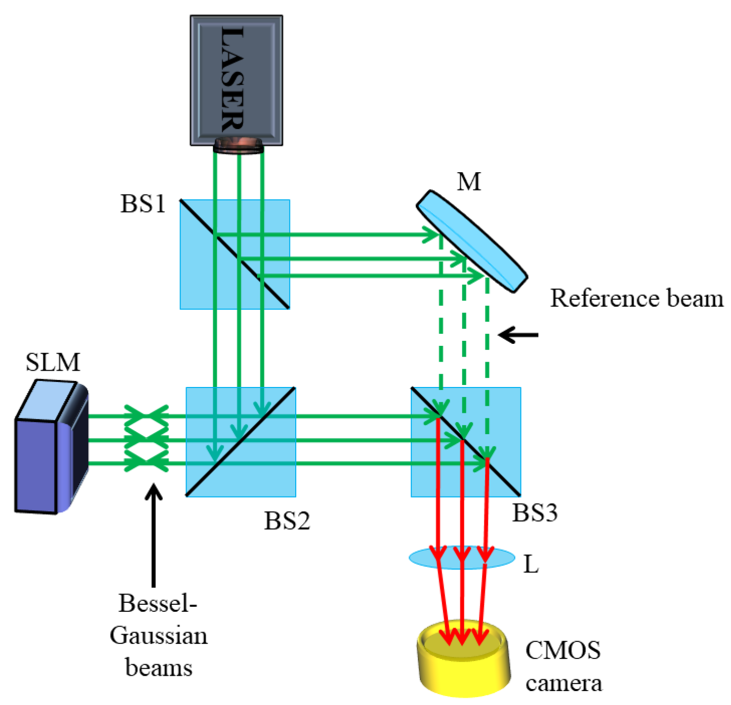 Photonics 11 00263 g002