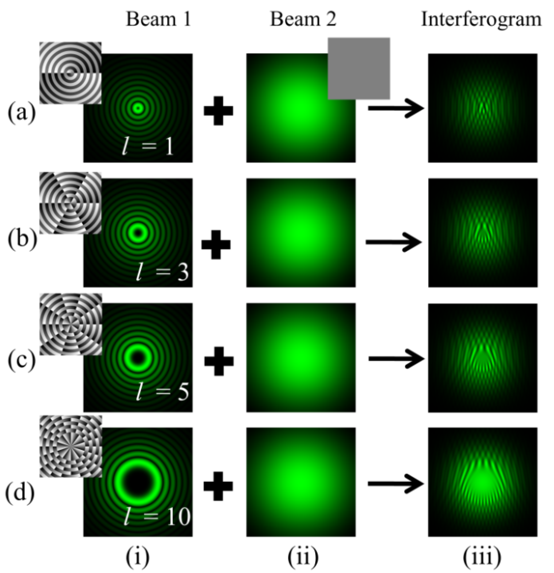 Photonics 11 00263 g005