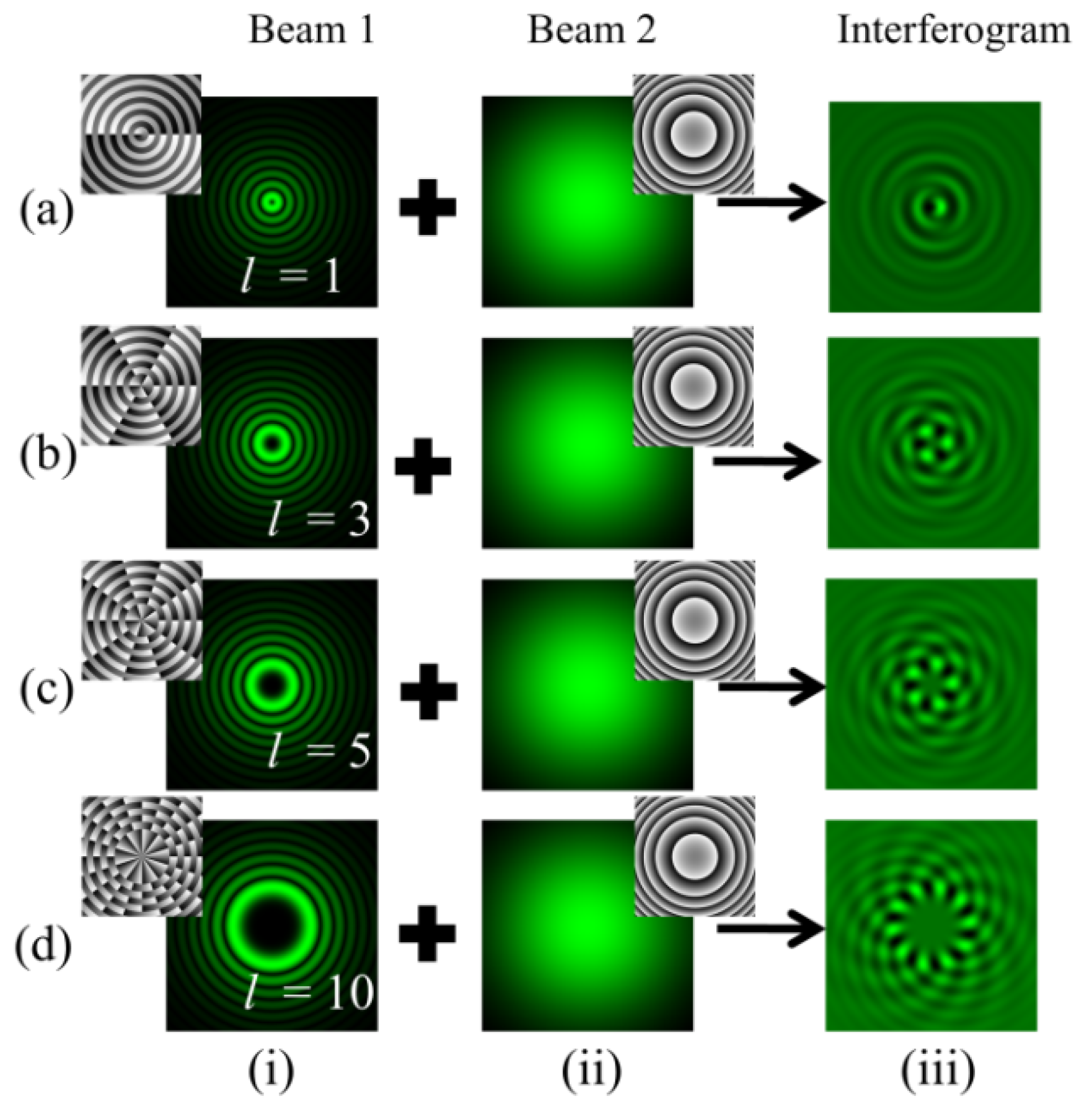 Photonics 11 00263 g006