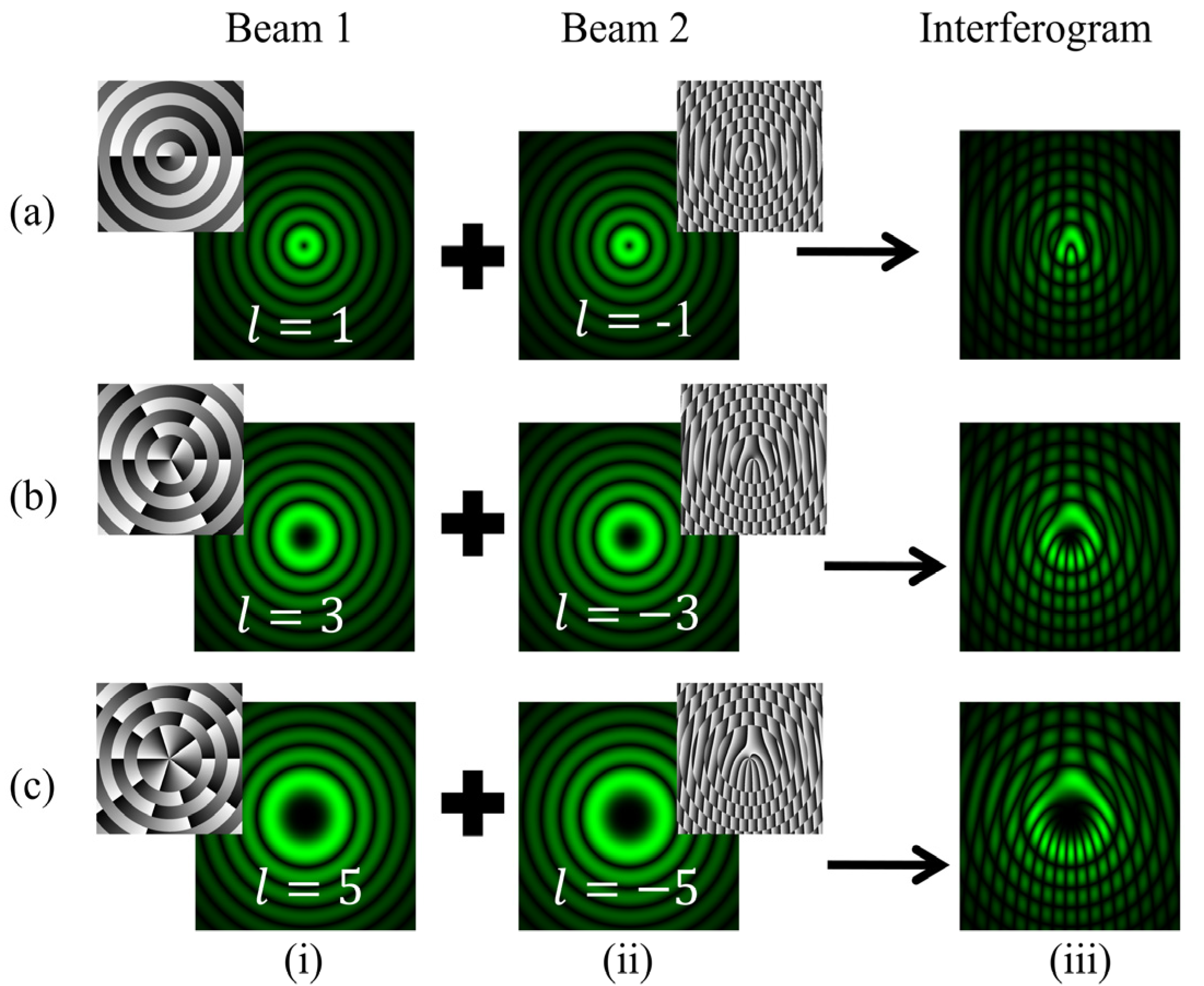 Photonics 11 00263 g011