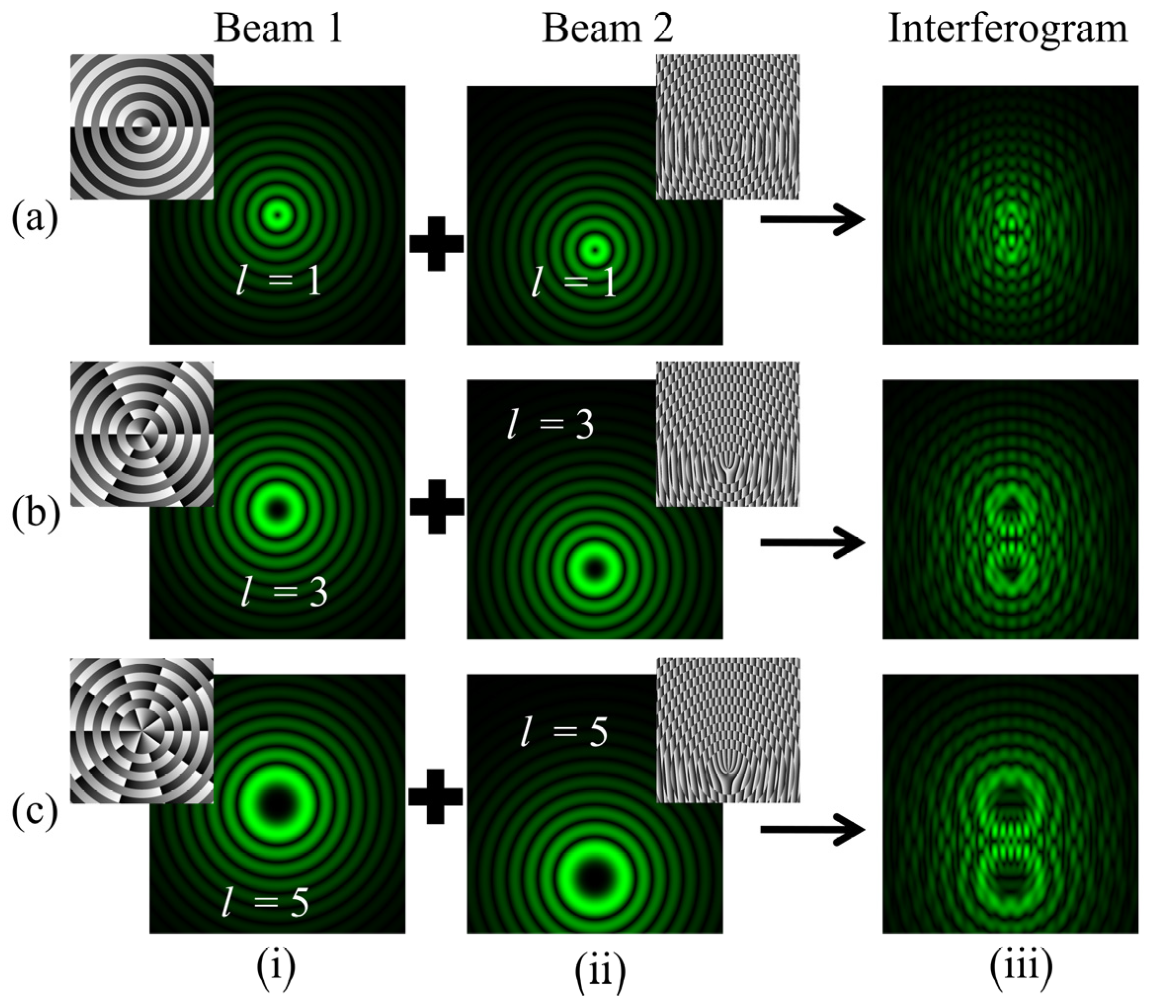 Photonics 11 00263 g014