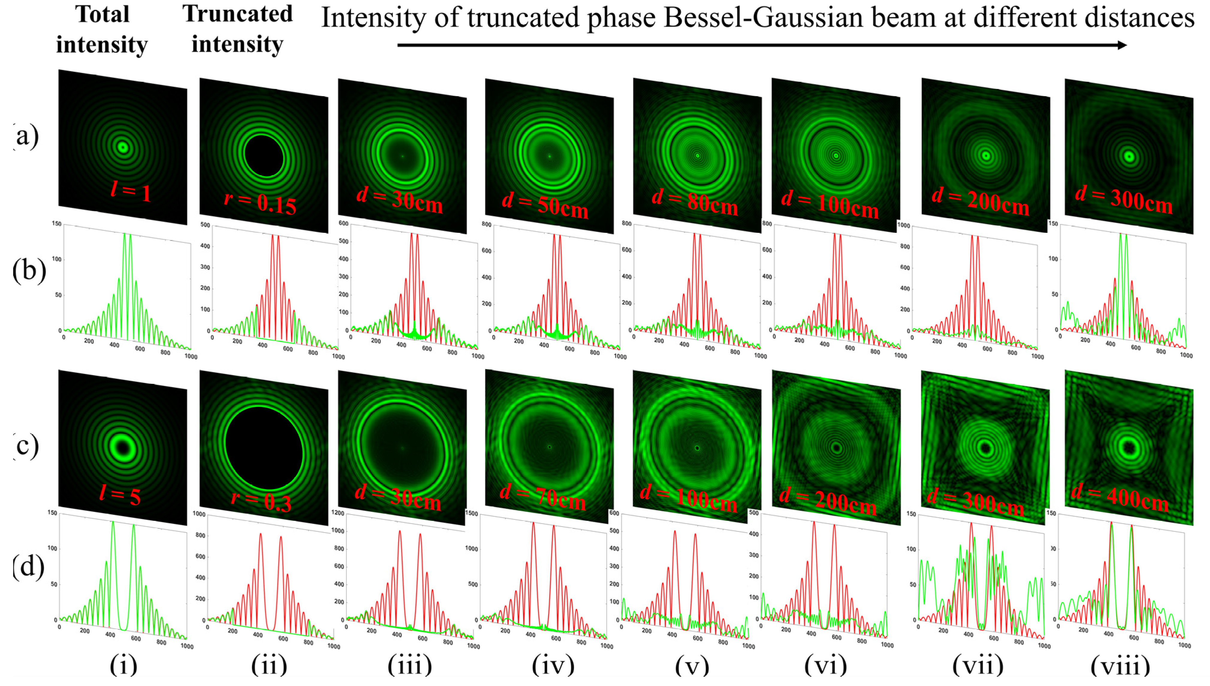 Photonics 11 00263 g016