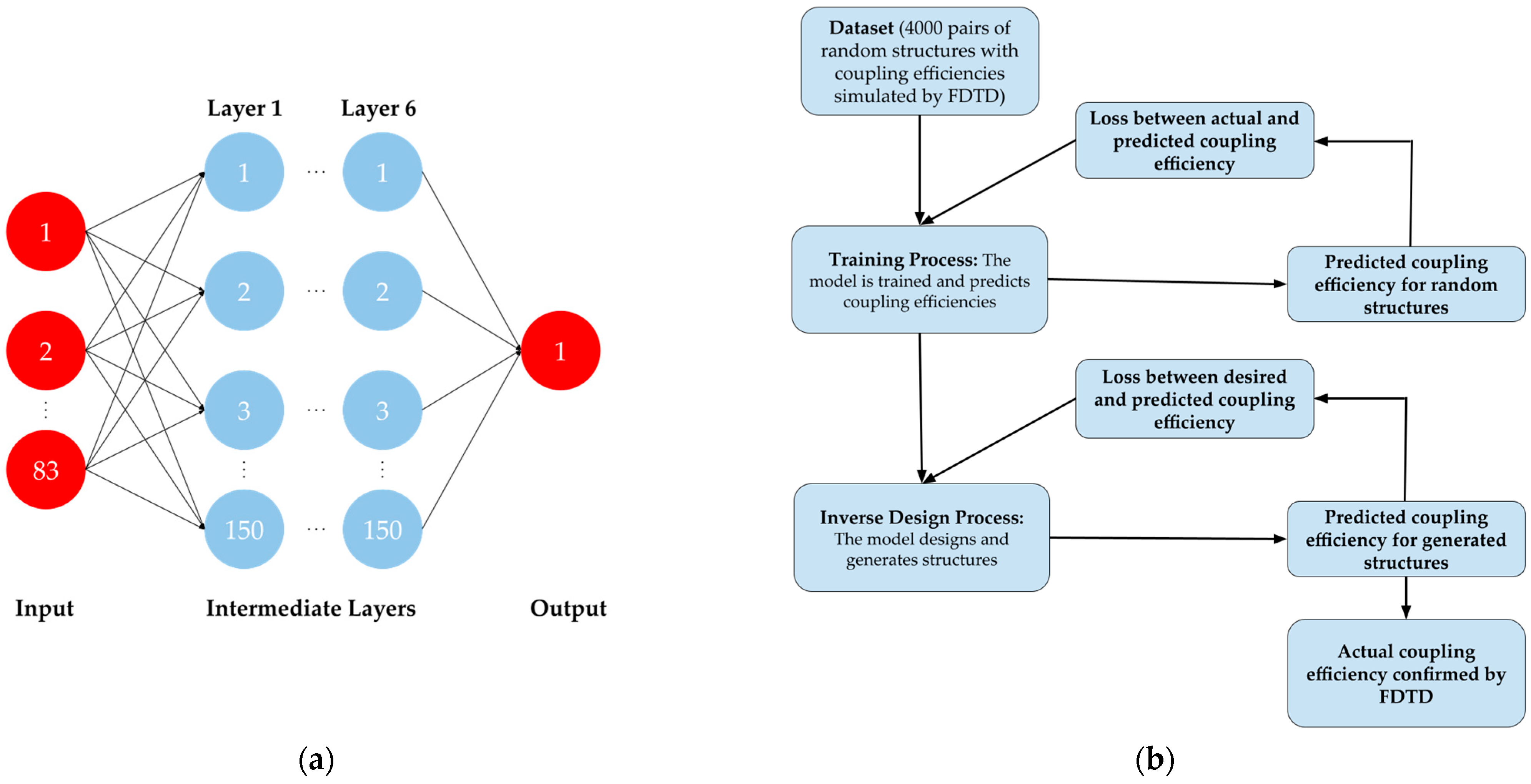Photonics 11 00267 g002