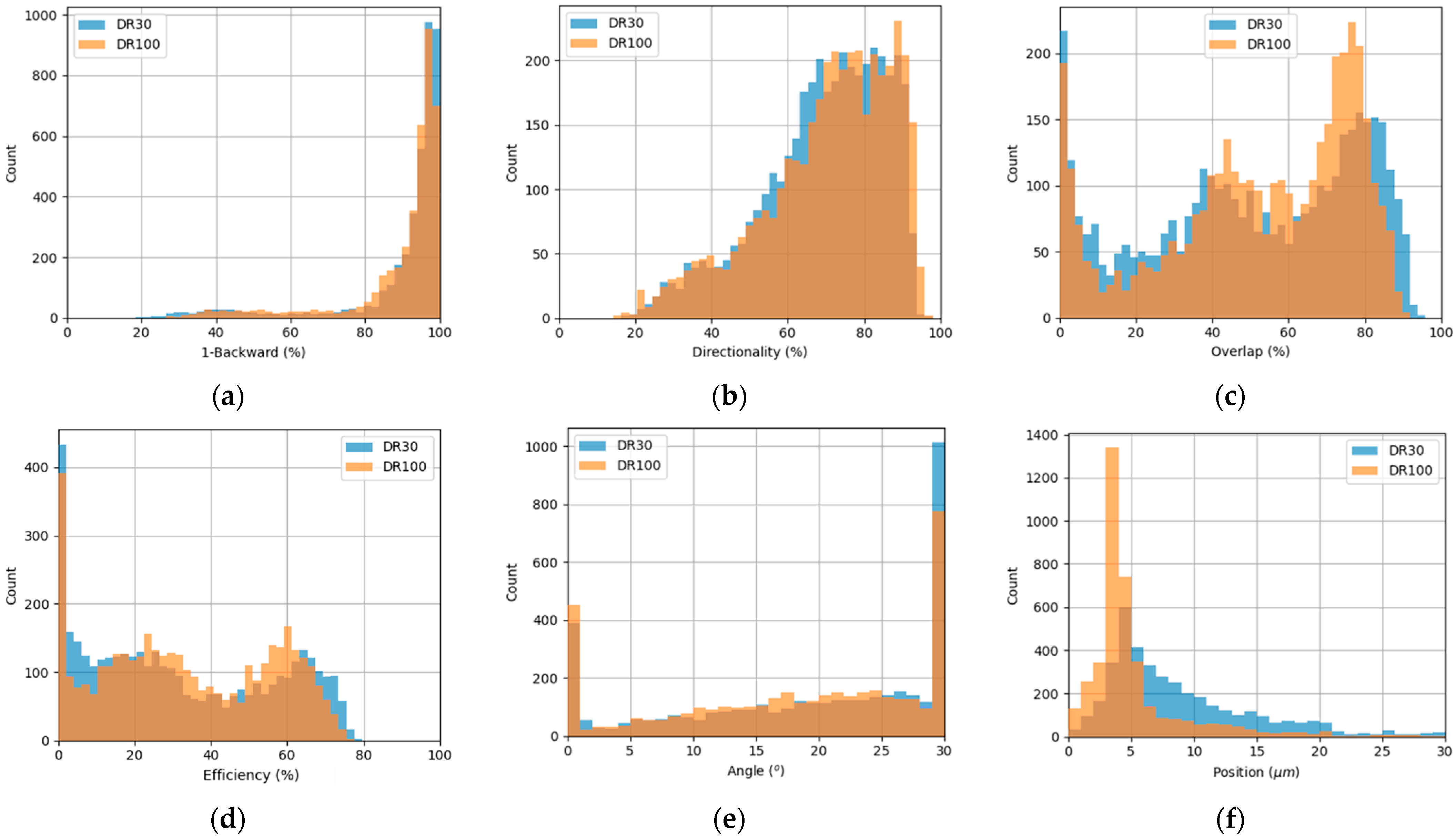 Photonics 11 00267 g003