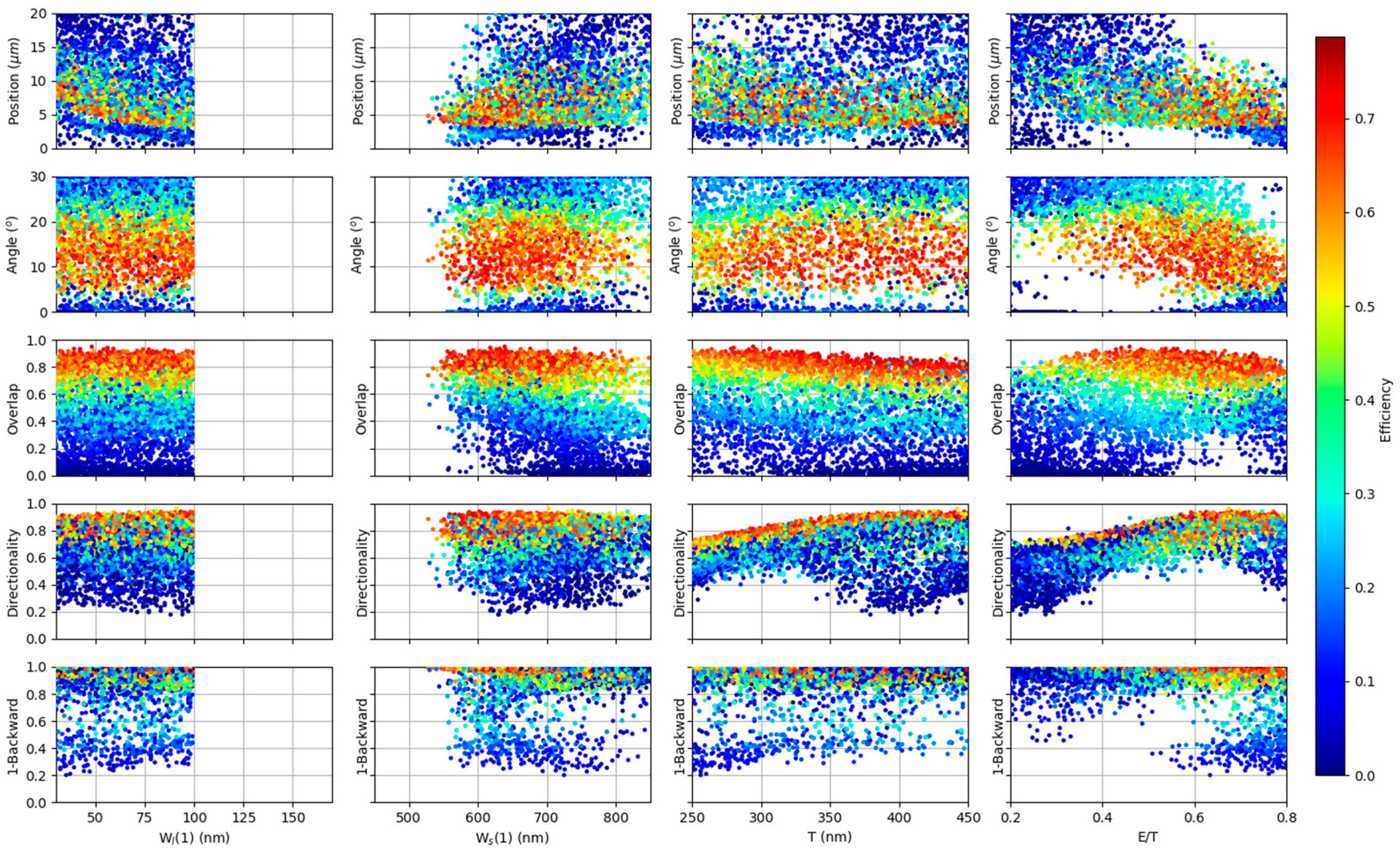 Photonics 11 00267 g004