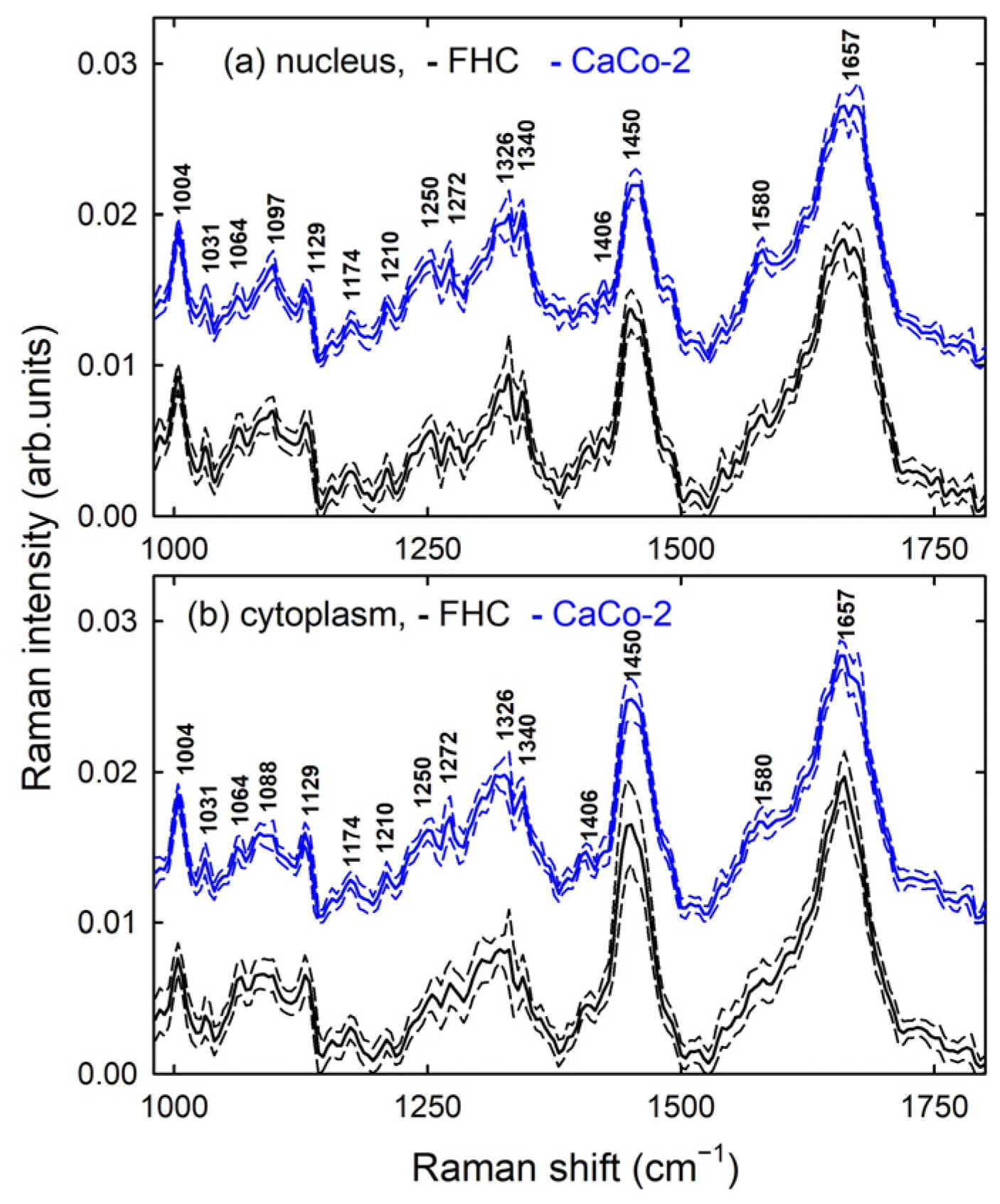 Photonics 11 00275 g001