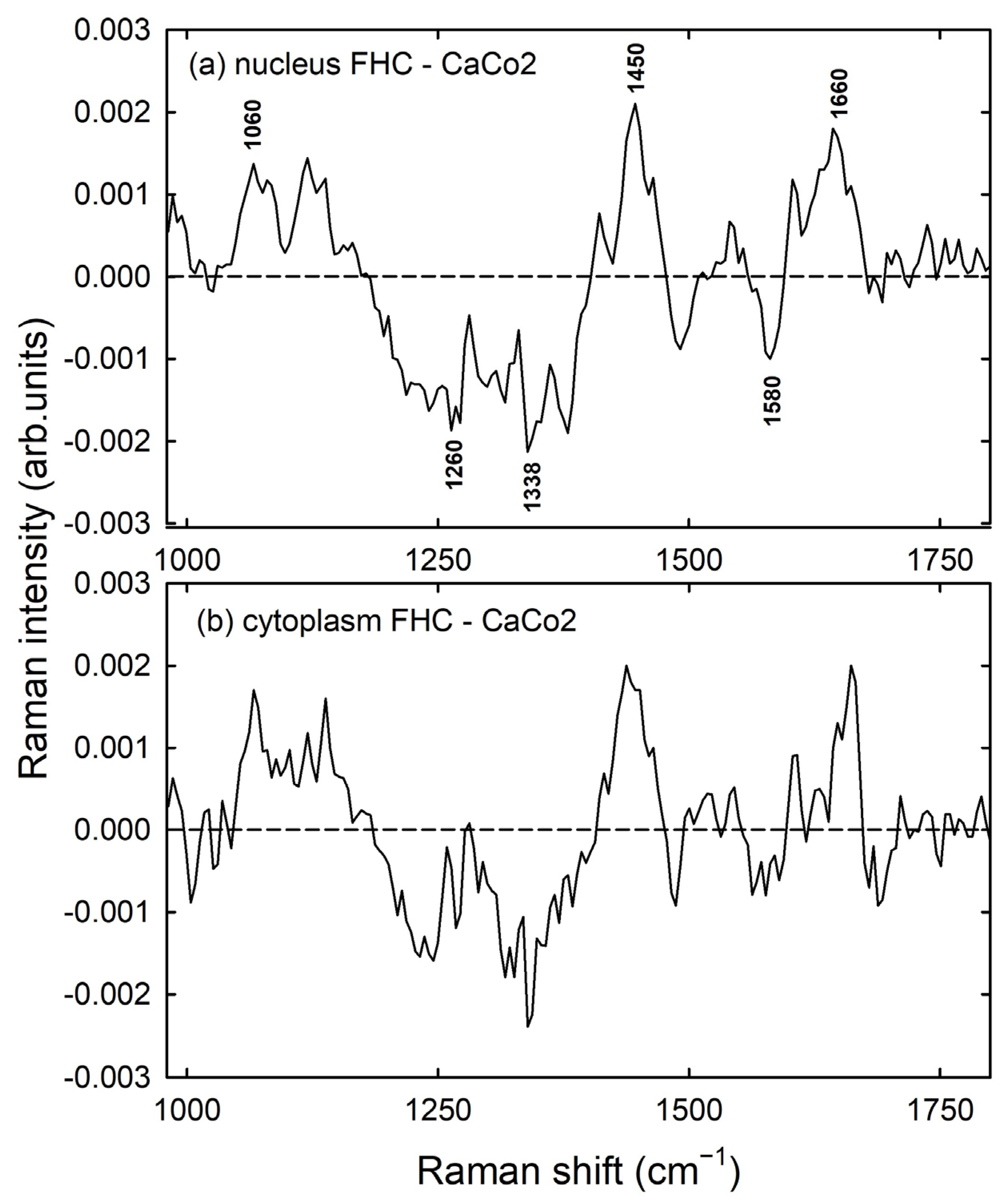 Photonics 11 00275 g002