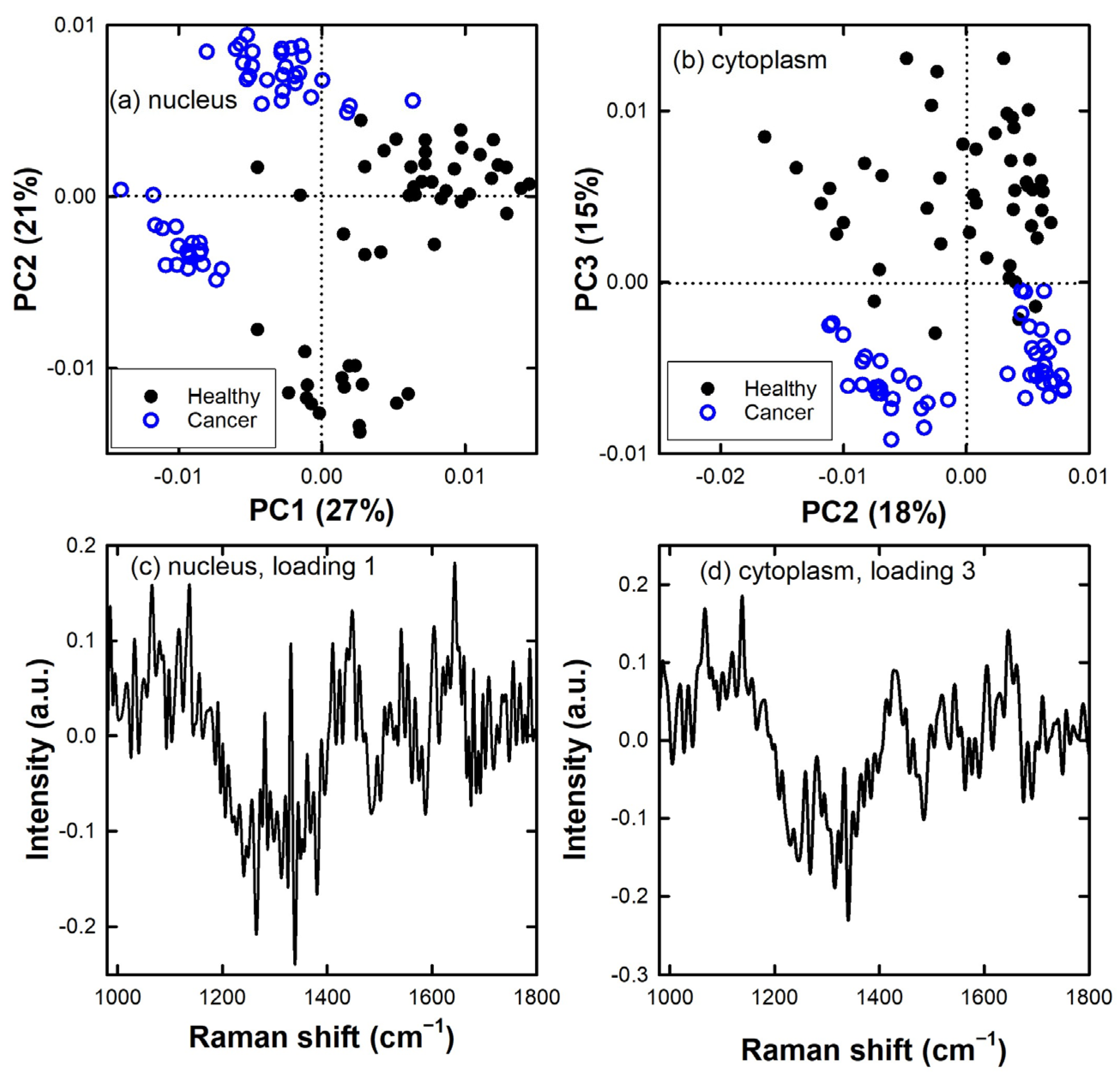 Photonics 11 00275 g004