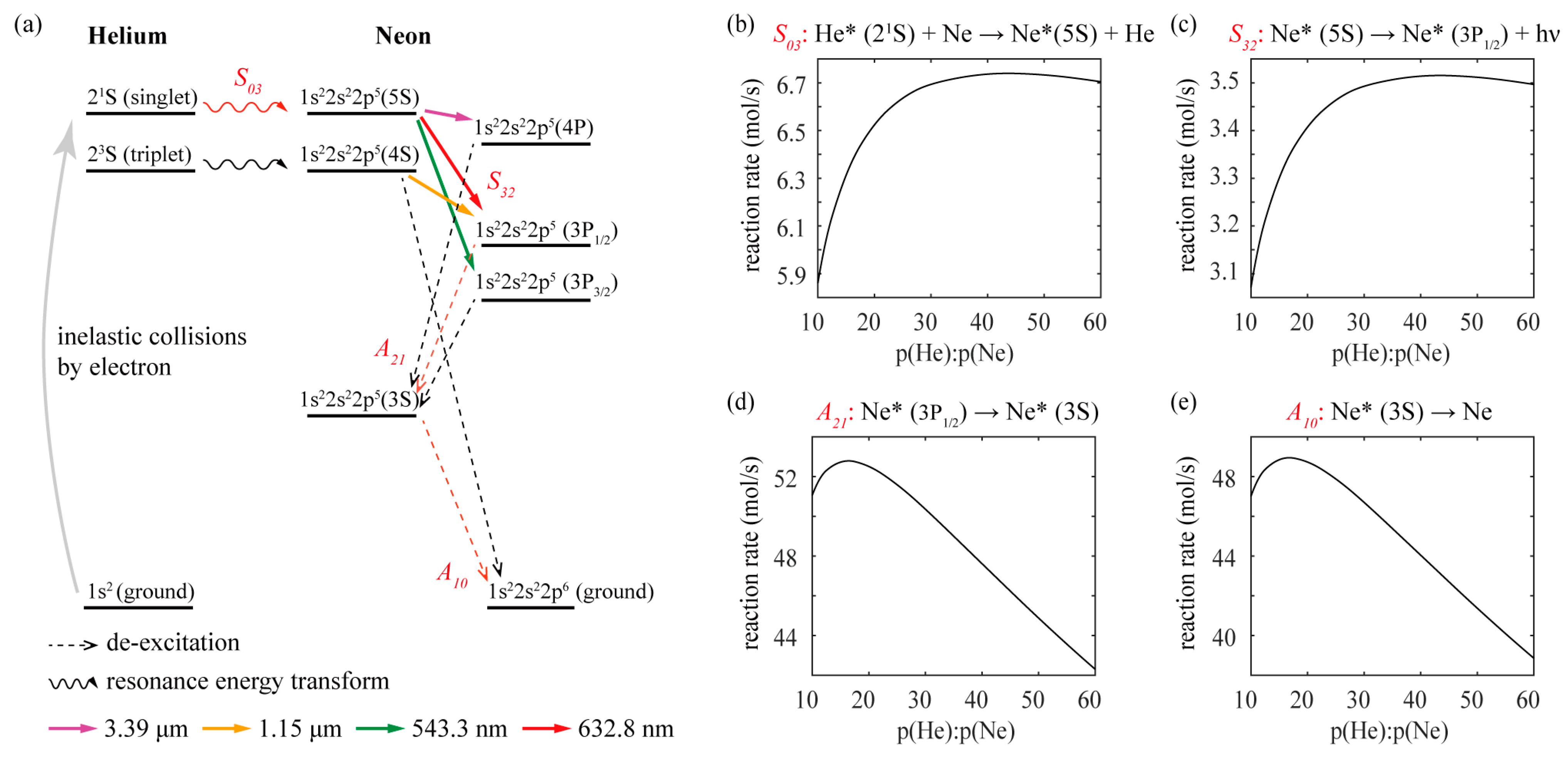 Photonics 11 00276 g002
