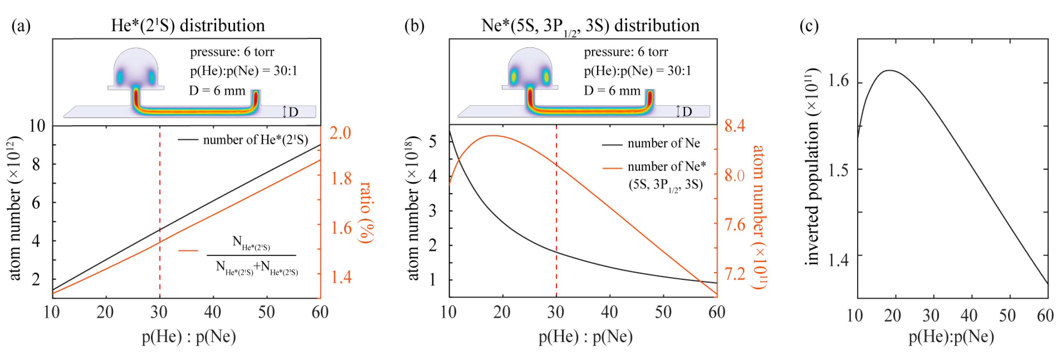Photonics 11 00276 g003