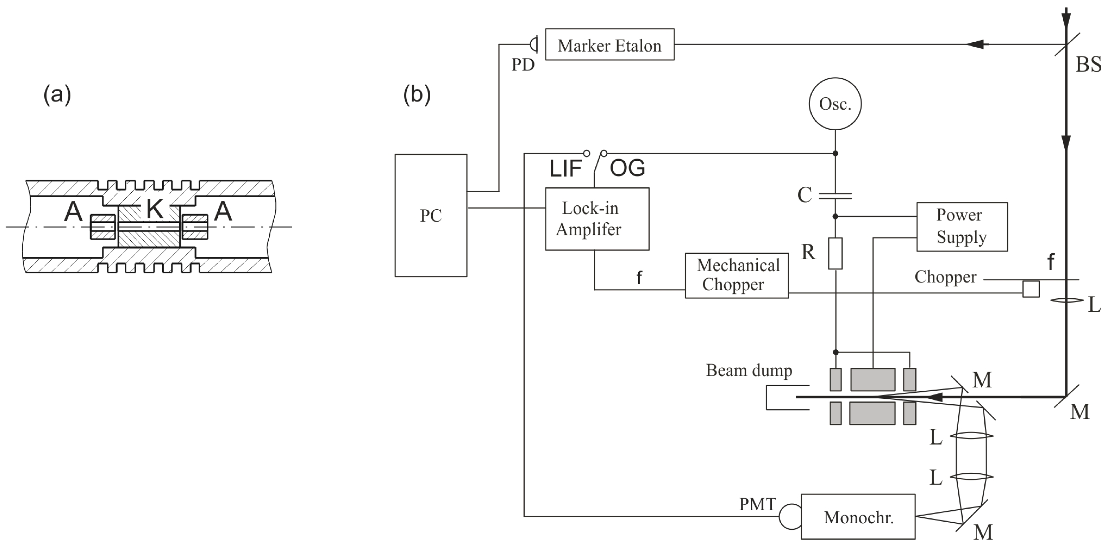 Photonics 11 00279 g001