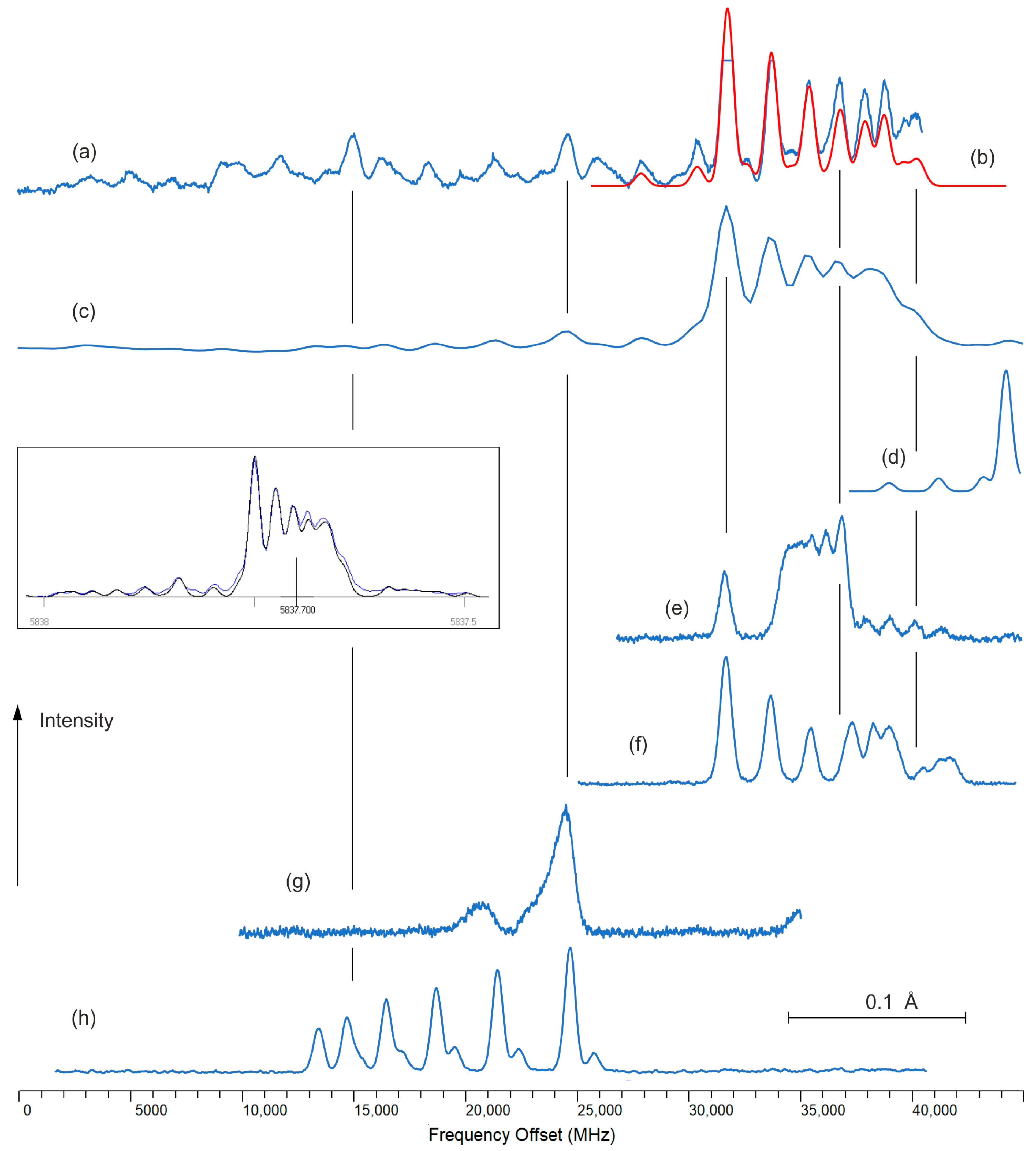 Photonics 11 00279 g002