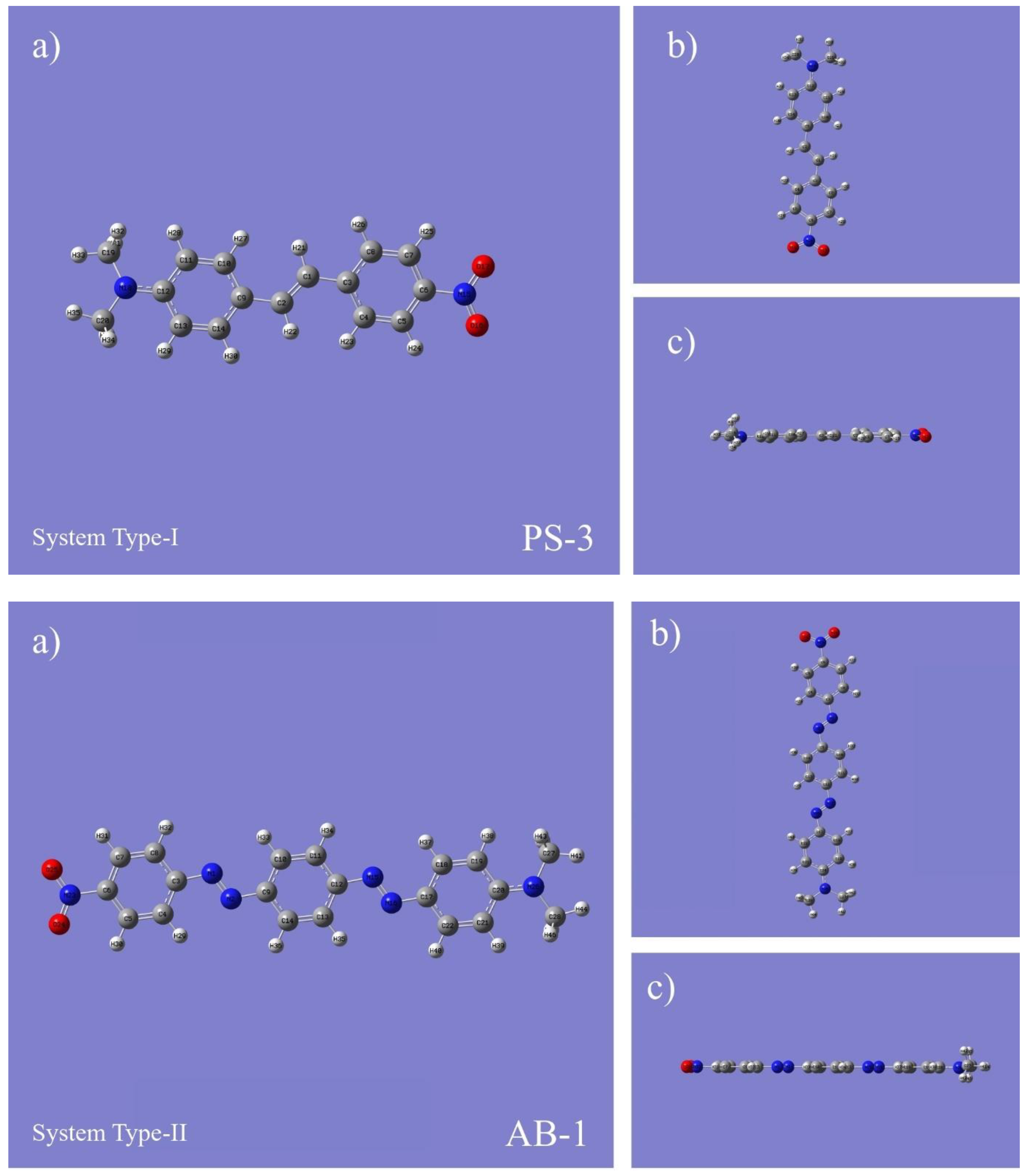 Photonics 11 00283 g002b