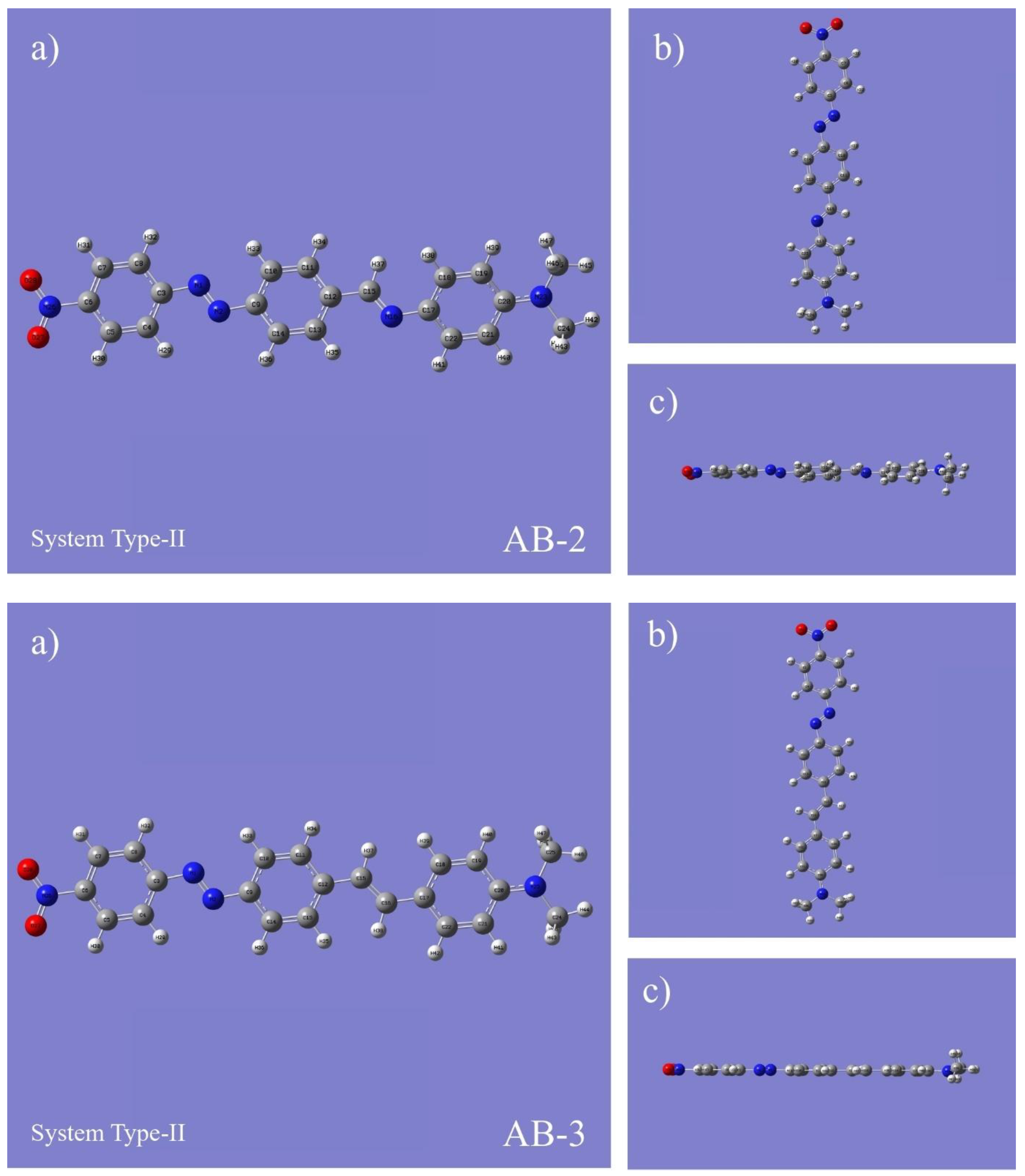 Photonics 11 00283 g002c