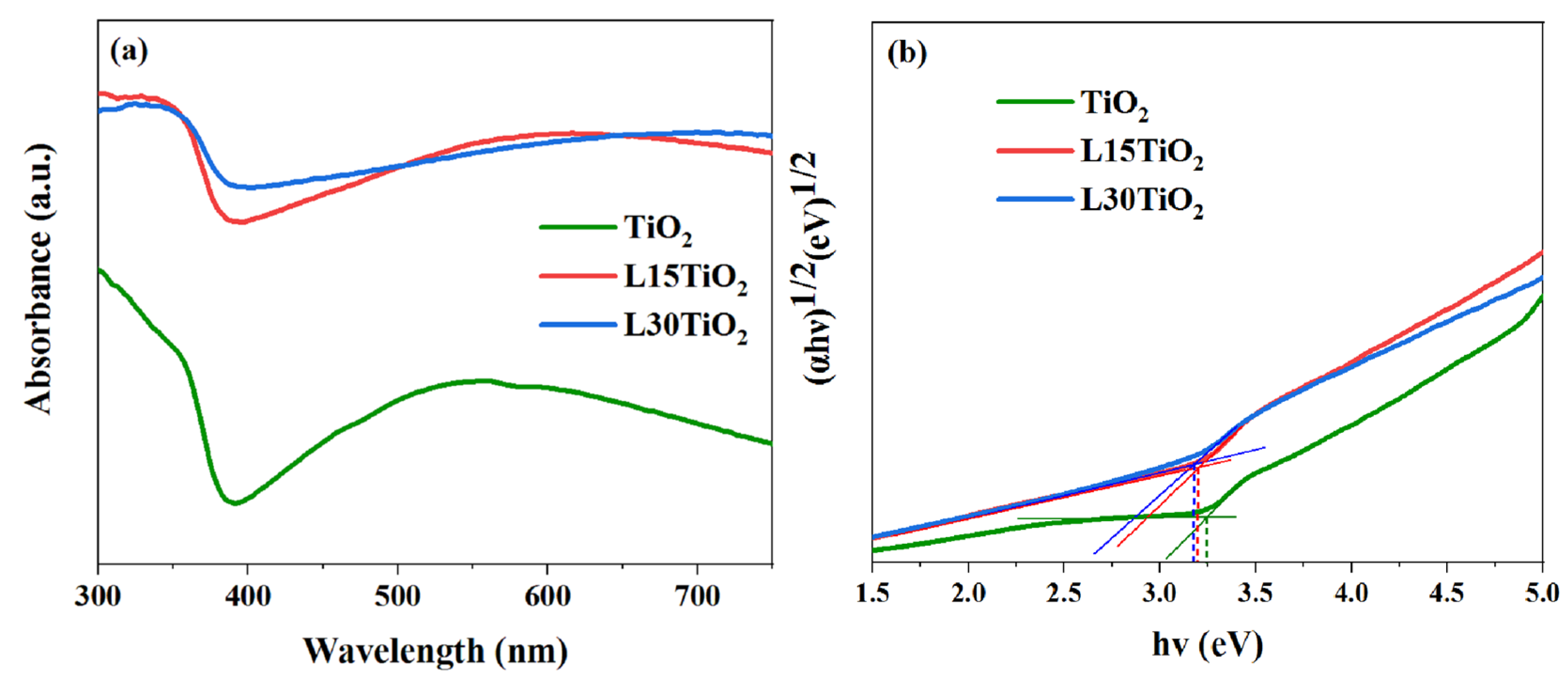 Photonics 11 00284 g006