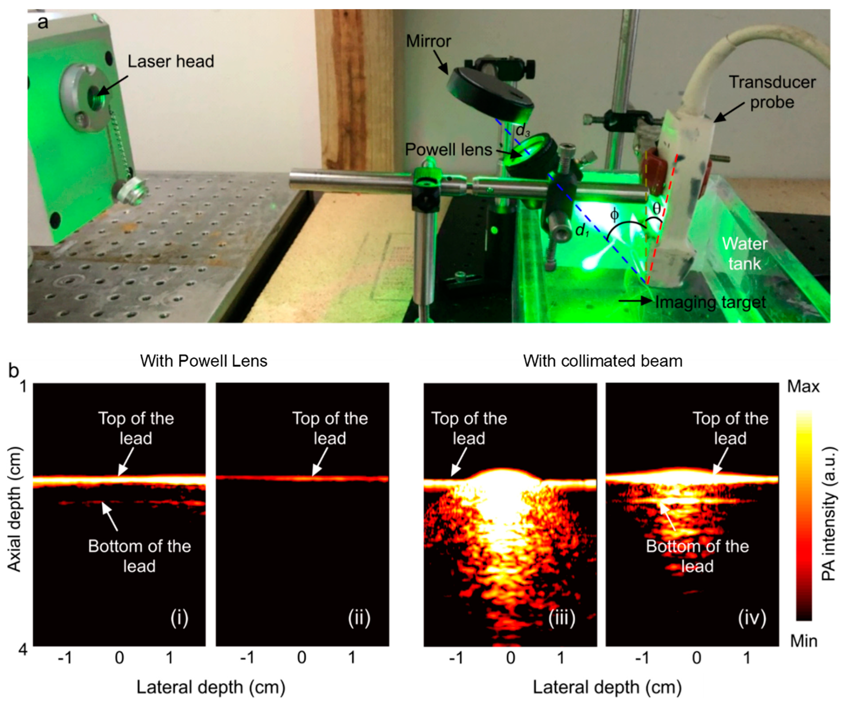 Photonics 11 00288 g004