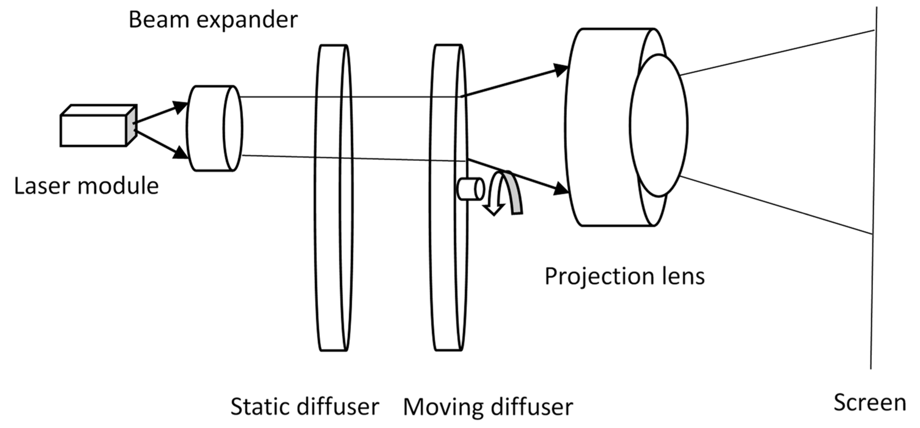 Photonics 11 00290 g001 Photonics 11 00290 g001