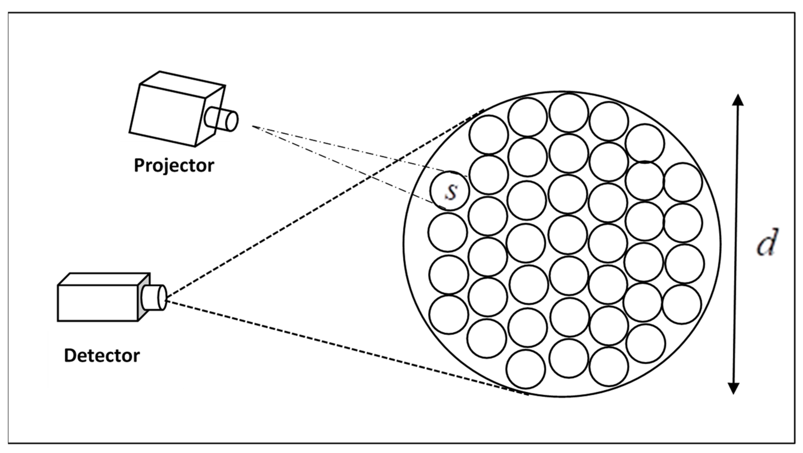 Photonics 11 00290 g002 Photonics 11 00290 g002