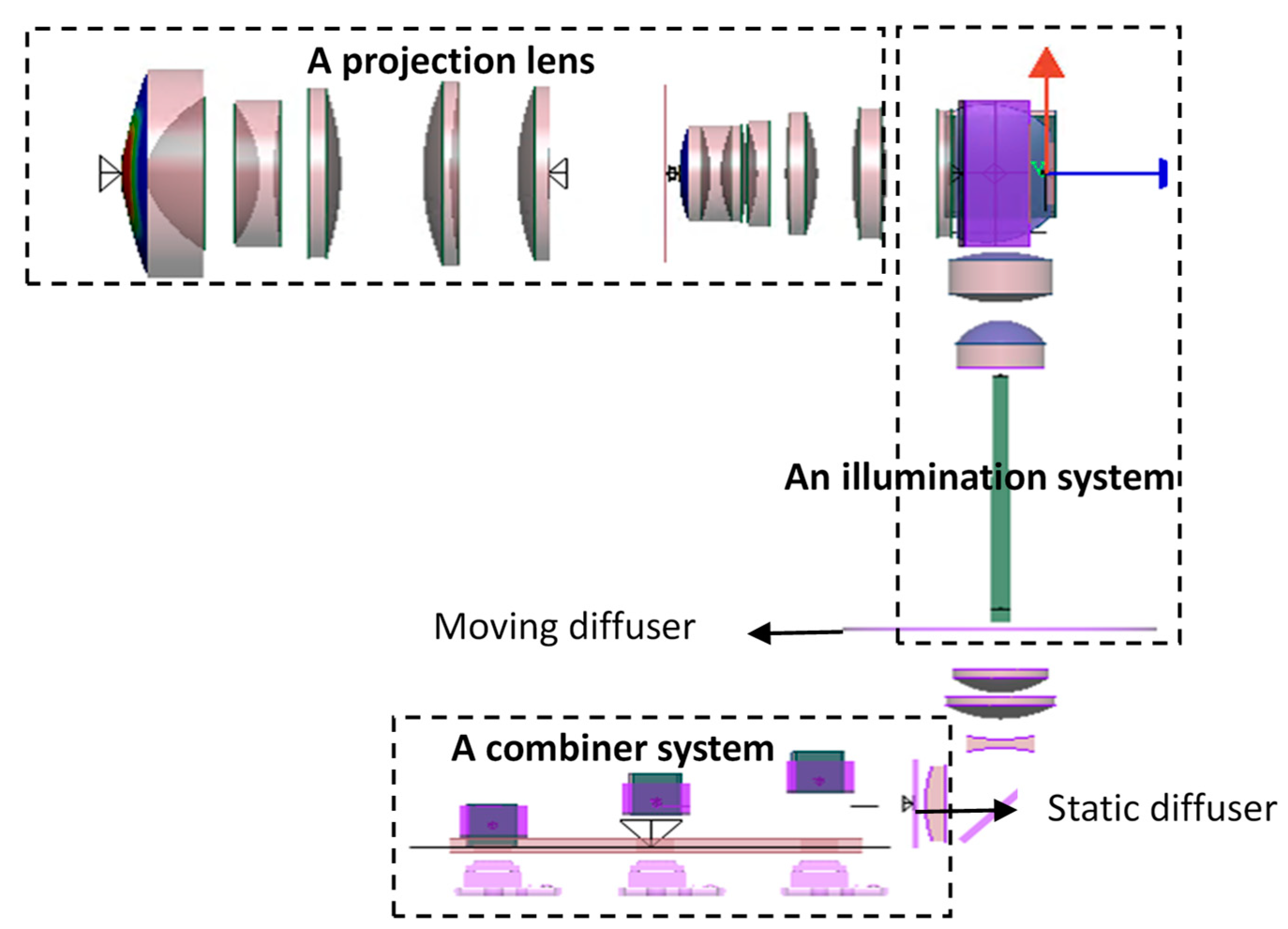 Photonics 11 00290 g003 Photonics 11 00290 g003