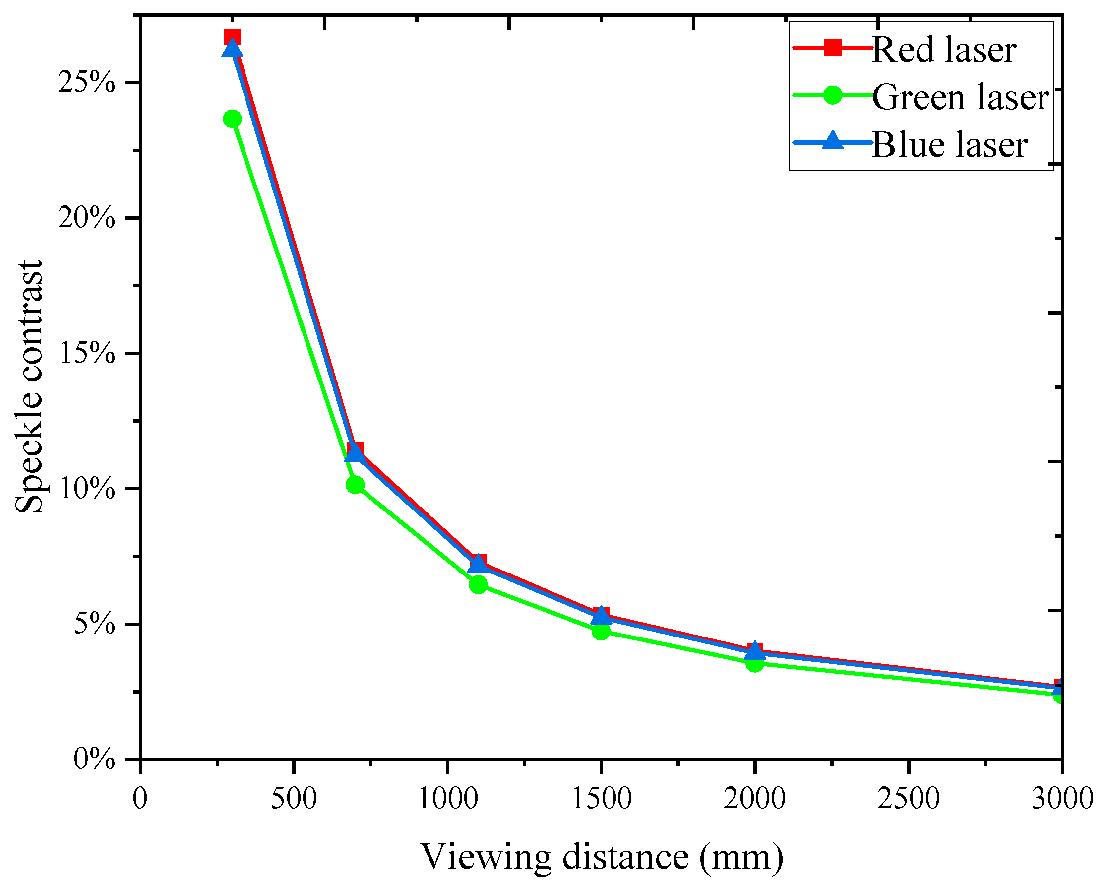 Photonics 11 00290 g007 Photonics 11 00290 g007