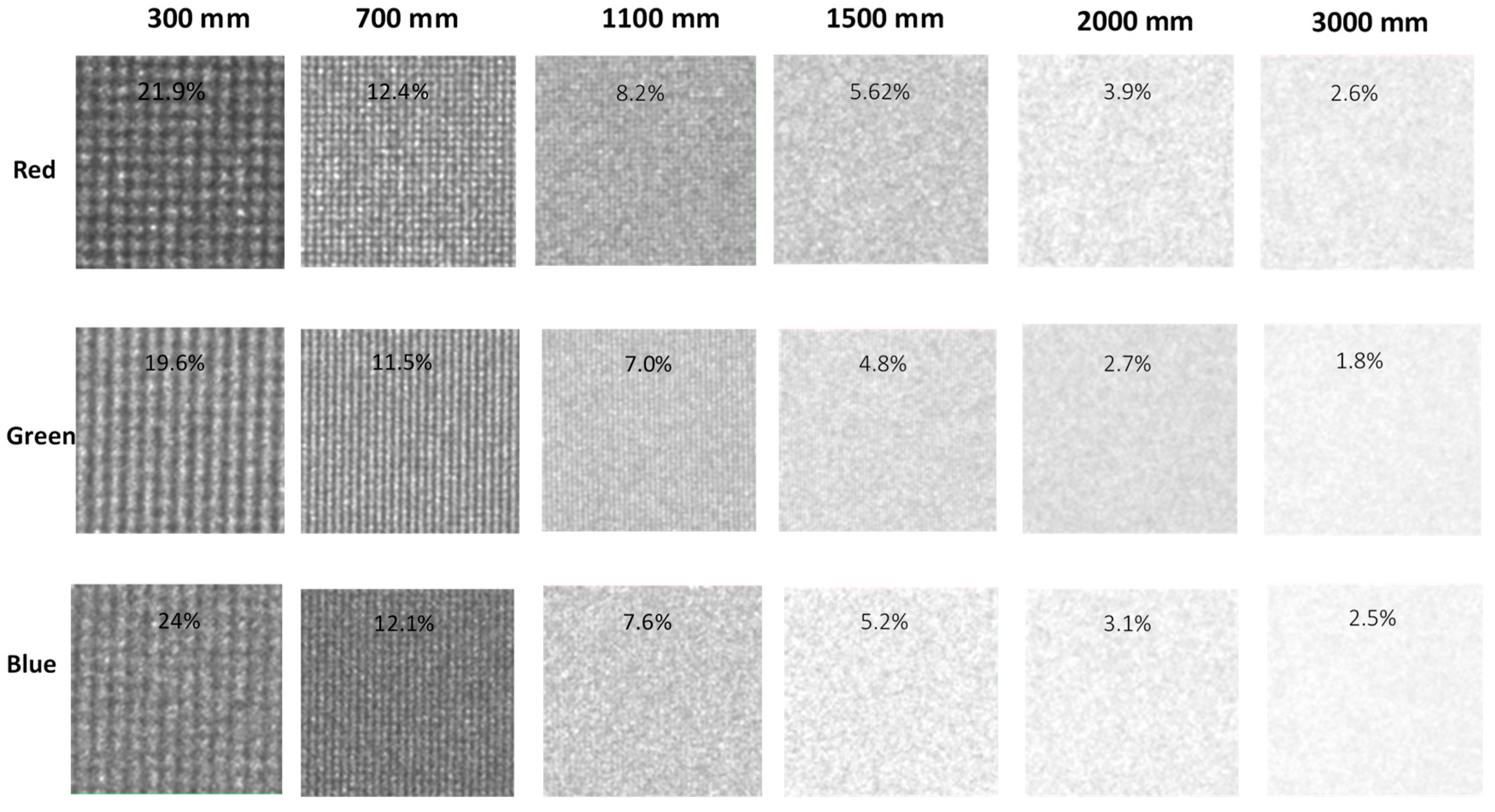 Photonics 11 00290 g010 Photonics 11 00290 g010
