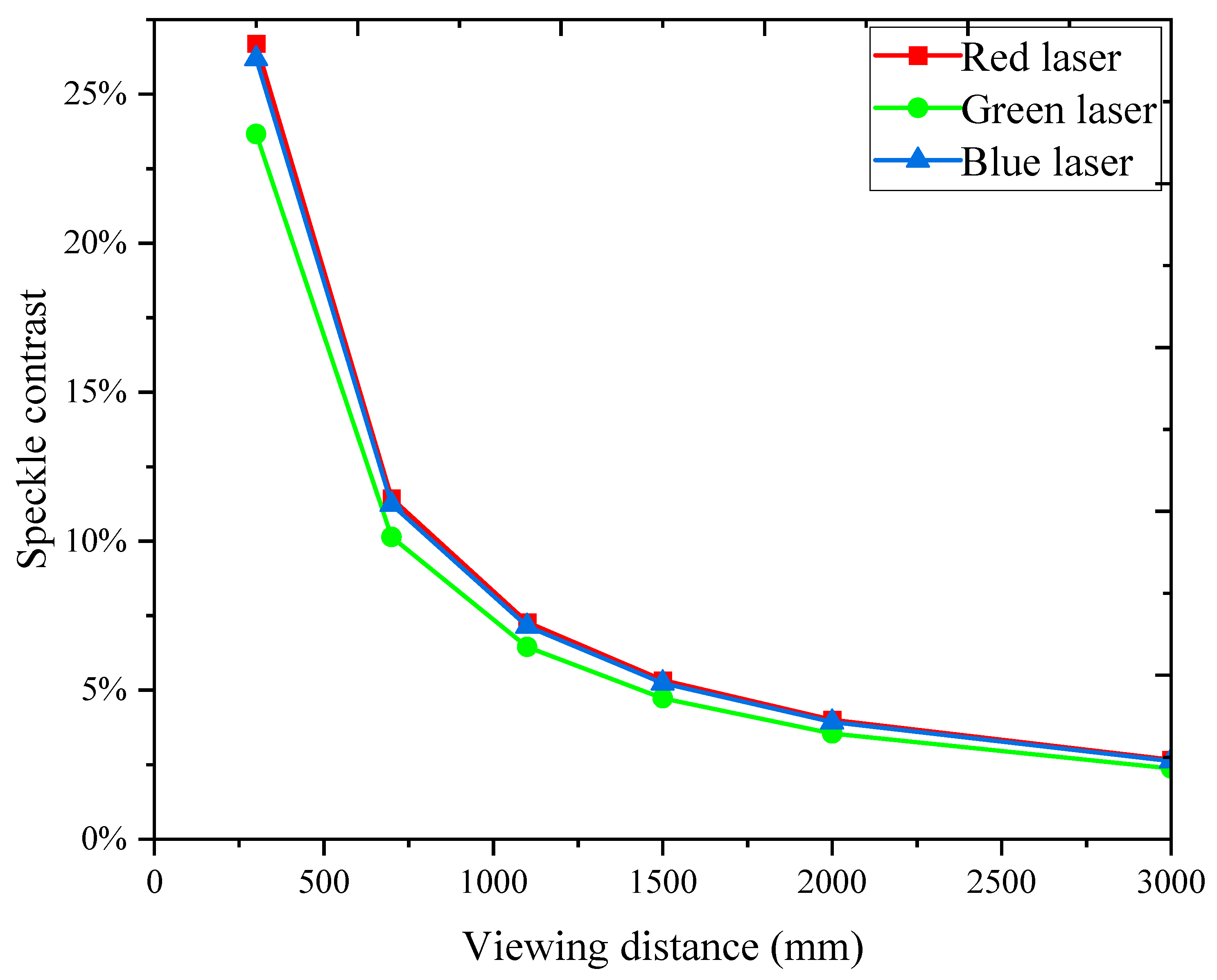 Photonics 11 00290 g011 Photonics 11 00290 g011