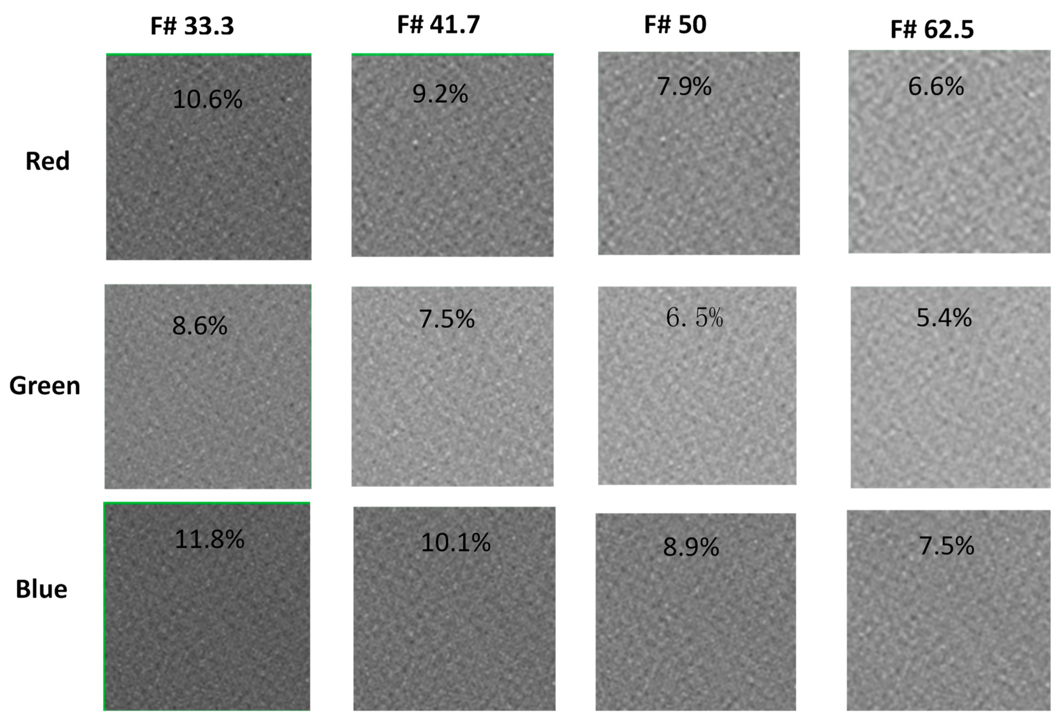 Photonics 11 00290 g012 Photonics 11 00290 g012