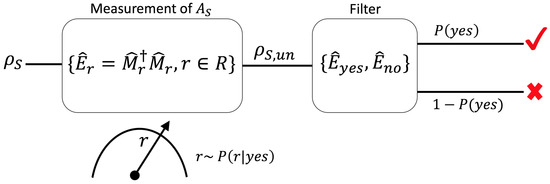 Photonics 11 00291 g001