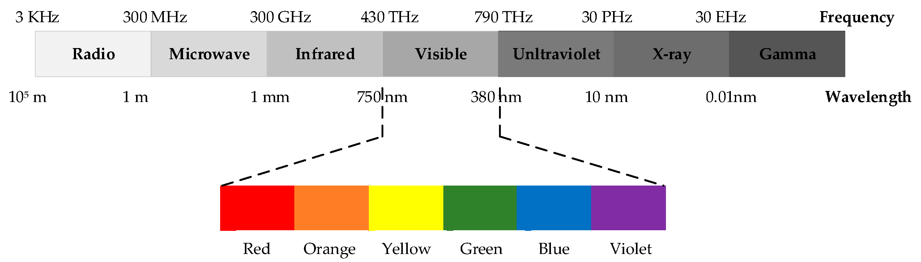Photonics 11 00293 g001